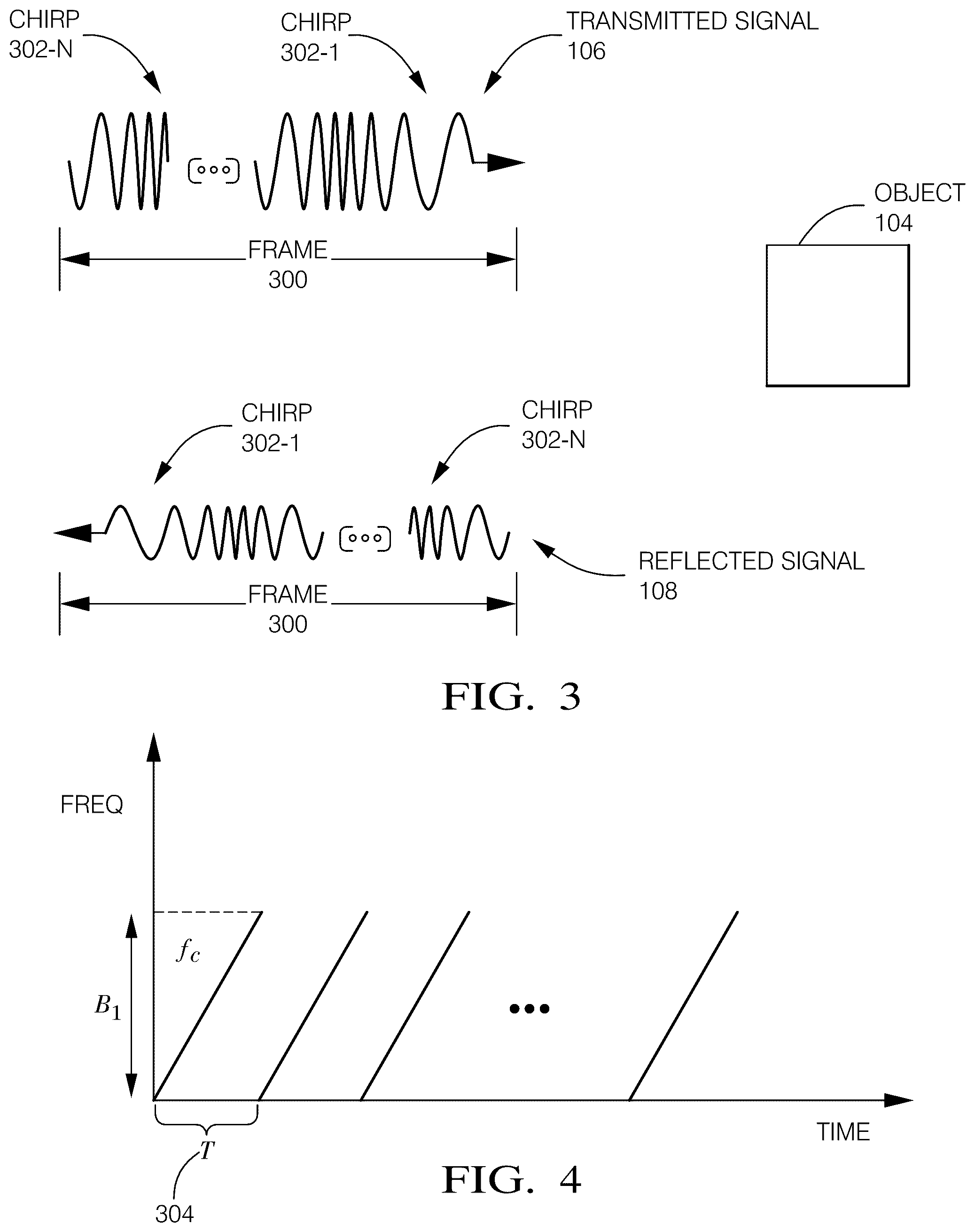 Patent US12092724 Figure 3 – Object range and velocity detection from varying radar pulse repetition times