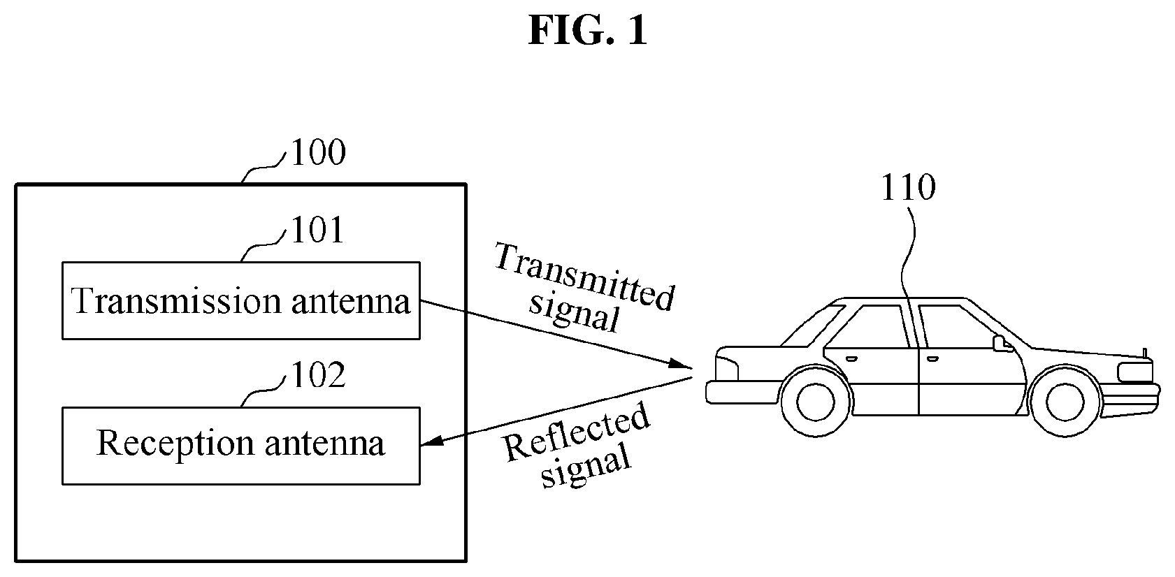 Patent US12092725 Figure 1 – Method and apparatus for determining object state