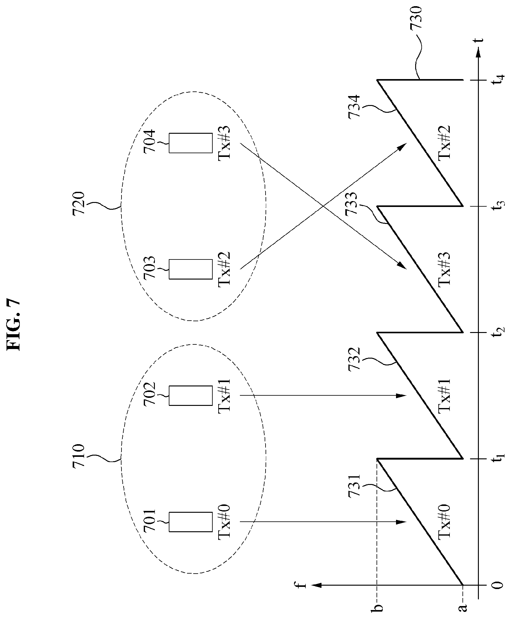Patent US12092725 Figure 7 – Method and apparatus for determining object state
