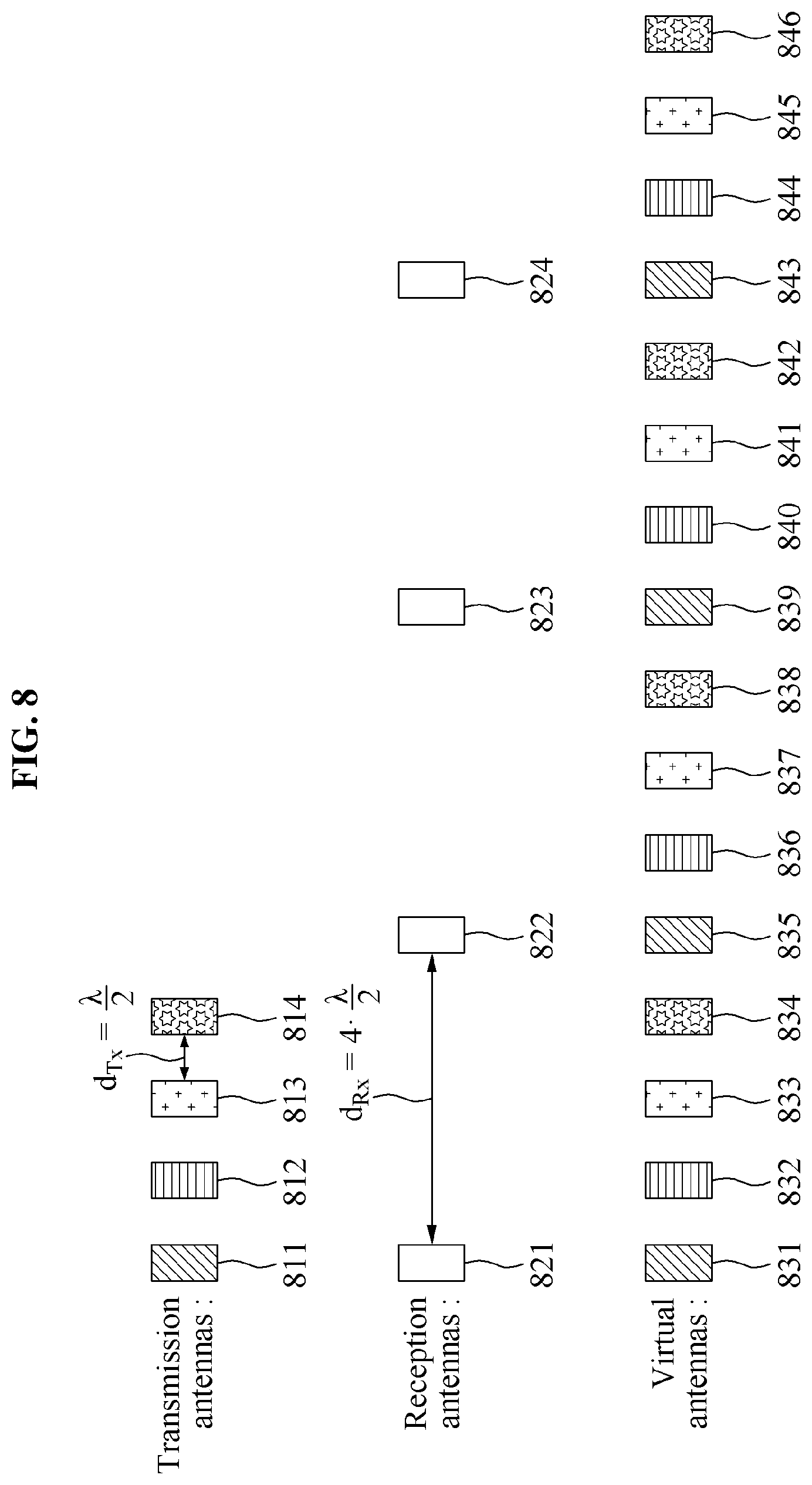 Patent US12092725 Figure 8 – Method and apparatus for determining object state