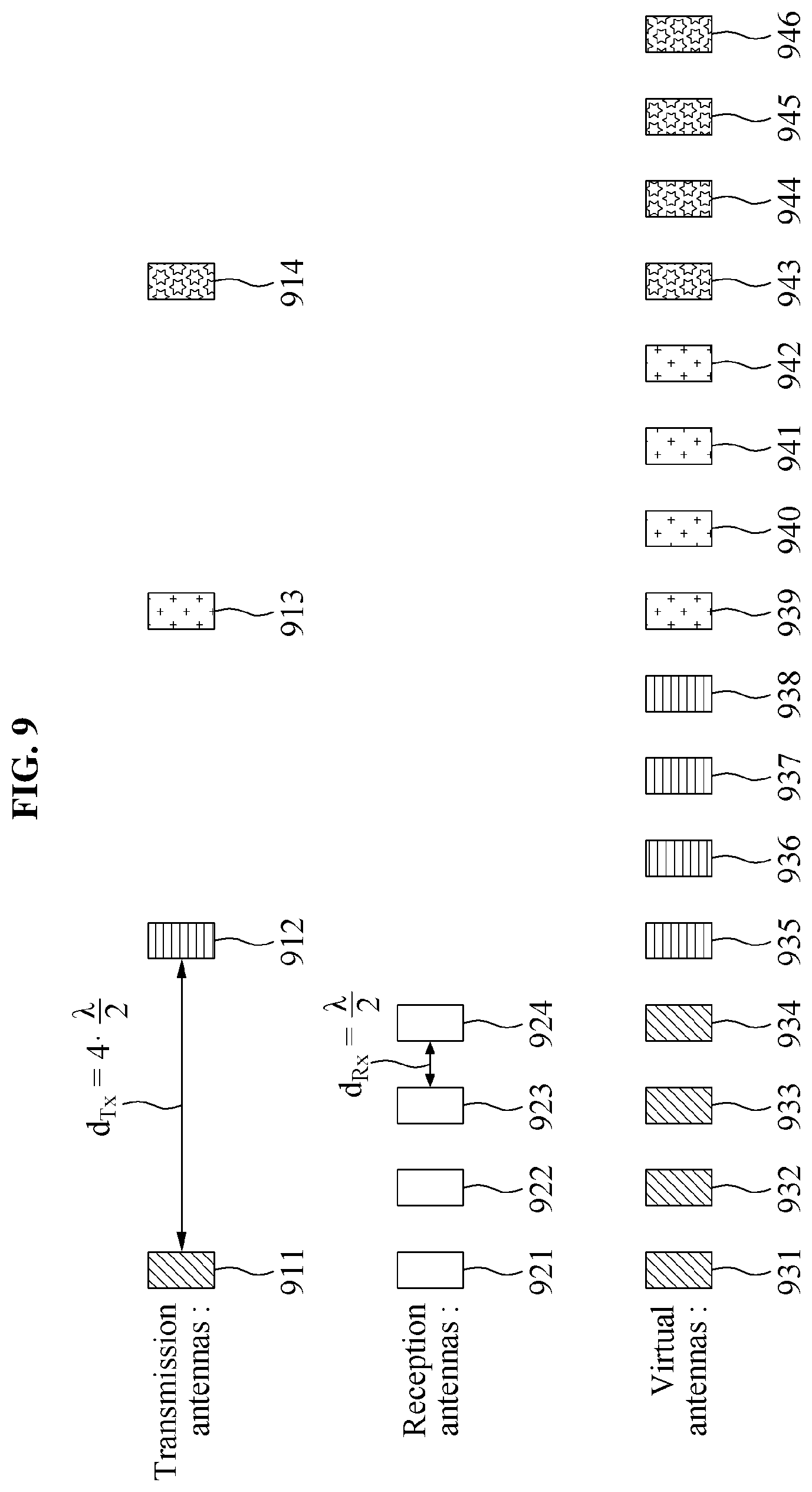 Patent US12092725 Figure 9 – Method and apparatus for determining object state