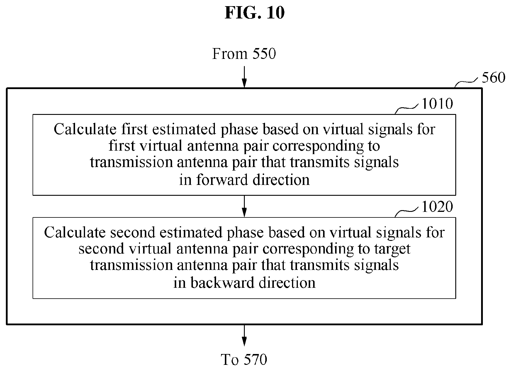 Patent US12092725 Figure 10 – Method and apparatus for determining object state