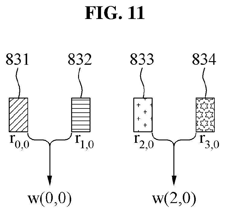 Patent US12092725 Figure 11 – Method and apparatus for determining object state