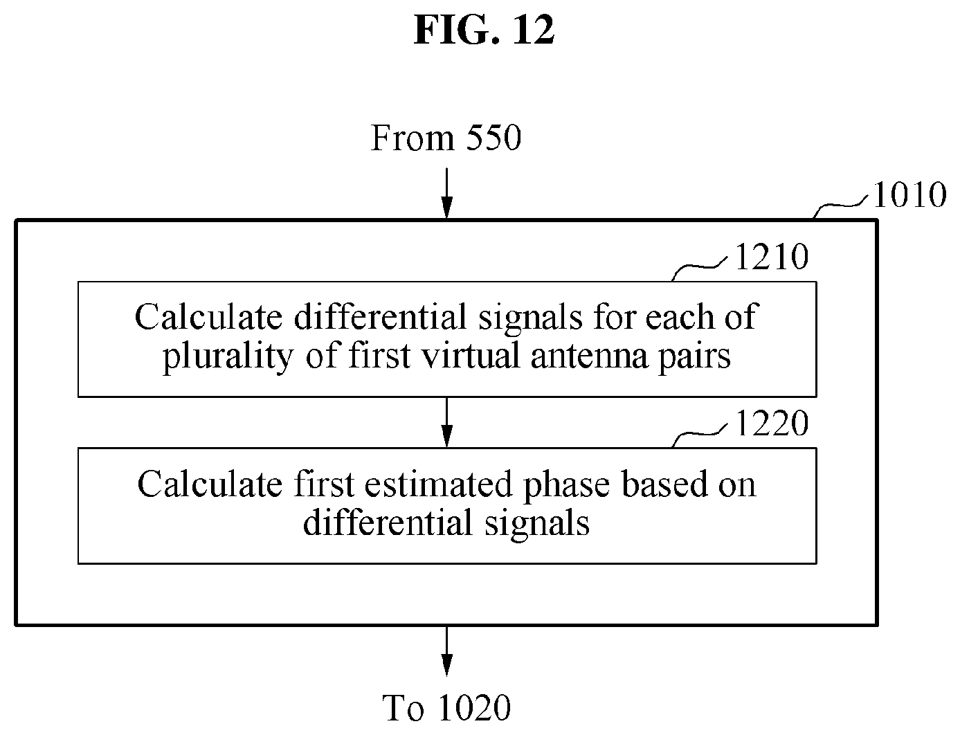 Patent US12092725 Figure 12 – Method and apparatus for determining object state
