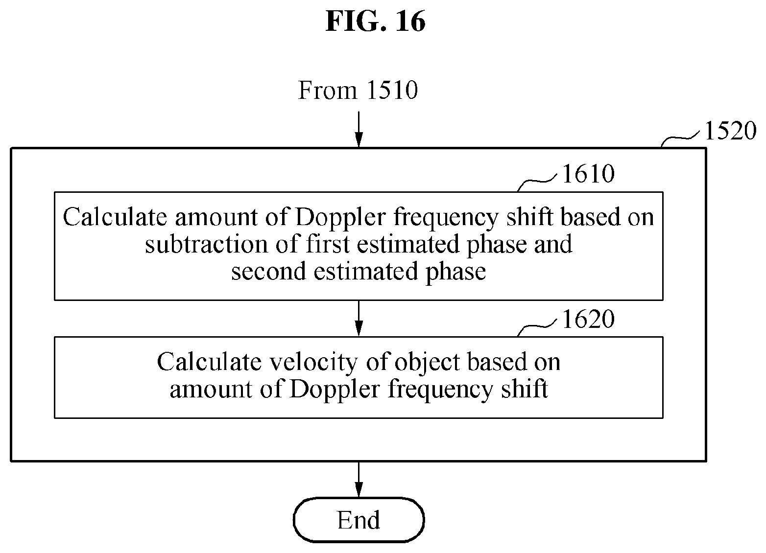 Patent US12092725 Figure 16 – Method and apparatus for determining object state
