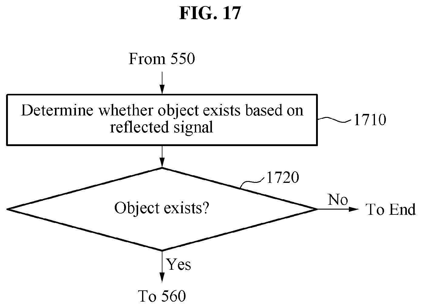 Patent US12092725 Figure 17 – Method and apparatus for determining object state