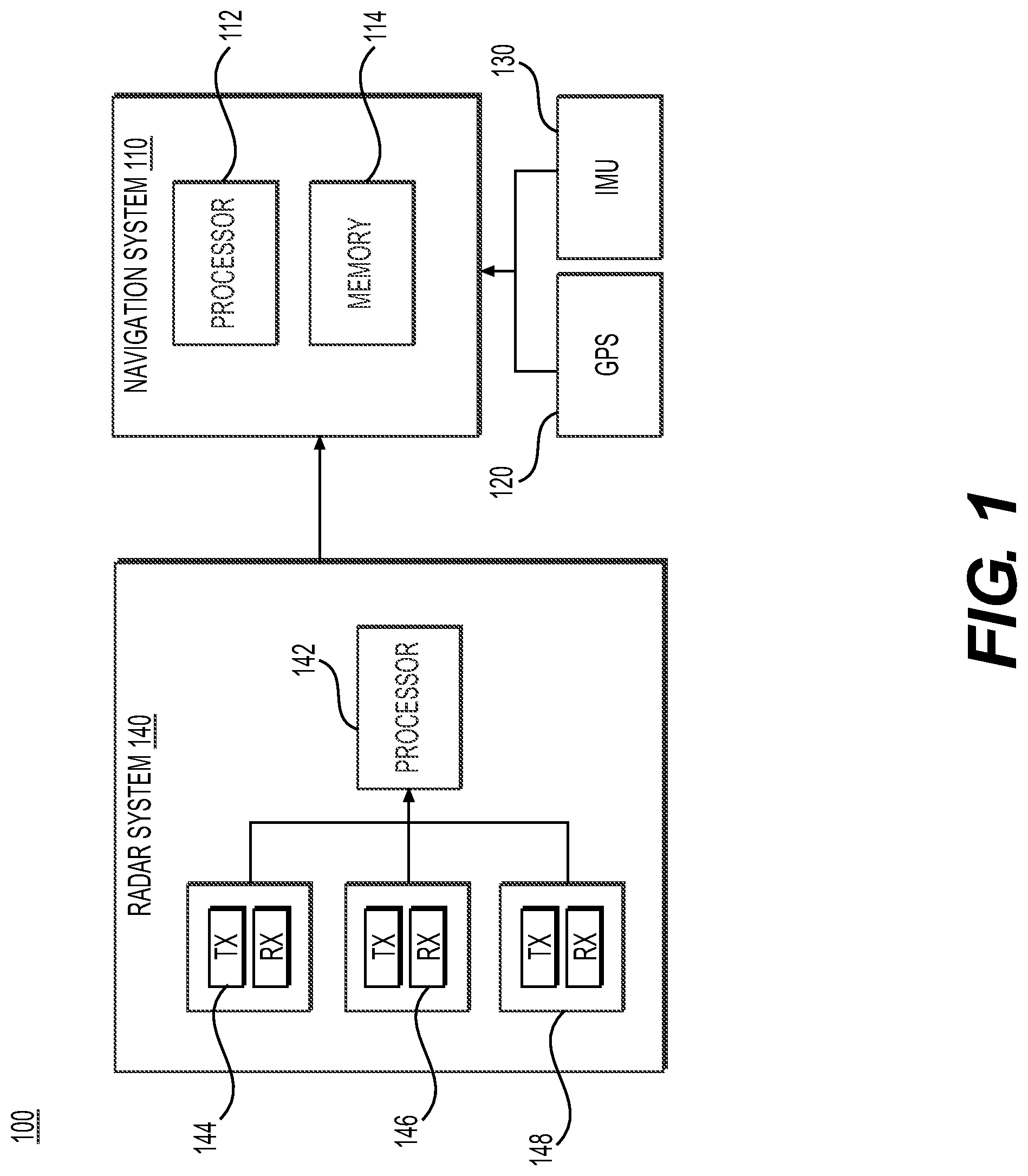 Patent US12092726 — Methods and systems for millimeter wave assisted vehicle navigation — Figure 1