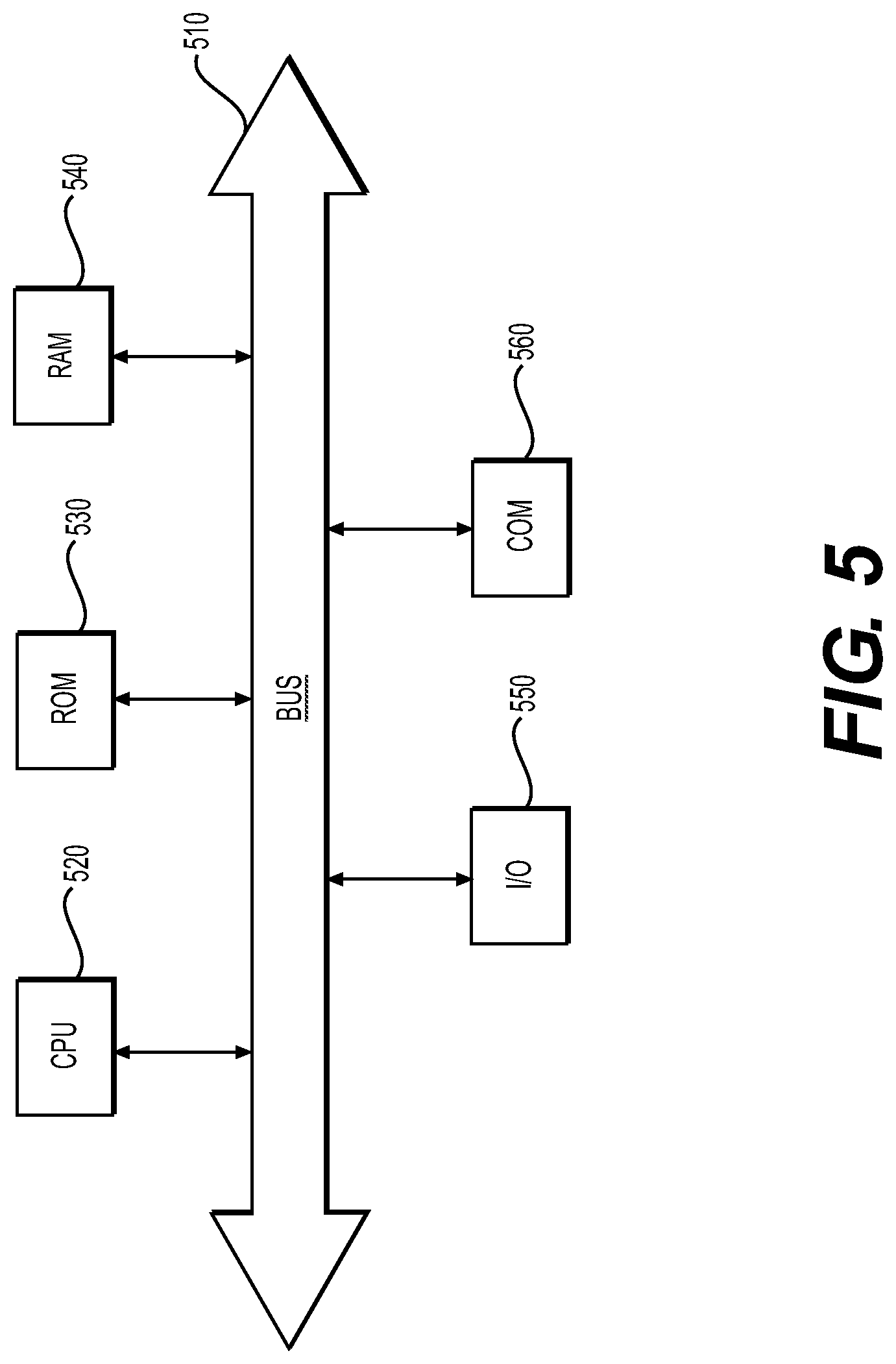 Patent US12092726 Figure 5 – Methods and systems for millimeter wave assisted vehicle navigation