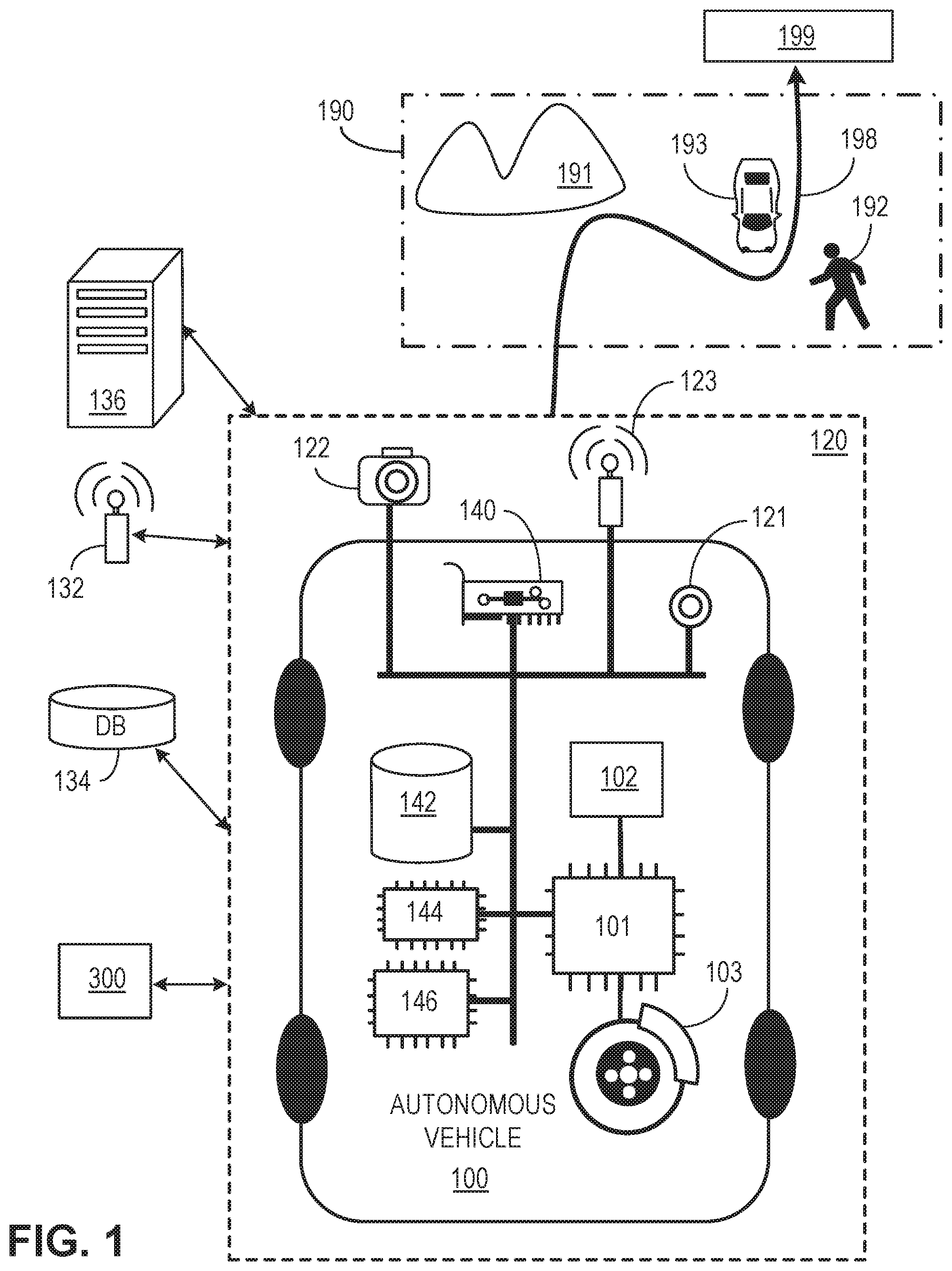 Patent US12092727 — Merge-split techniques for sensor data filtering — Figure 1