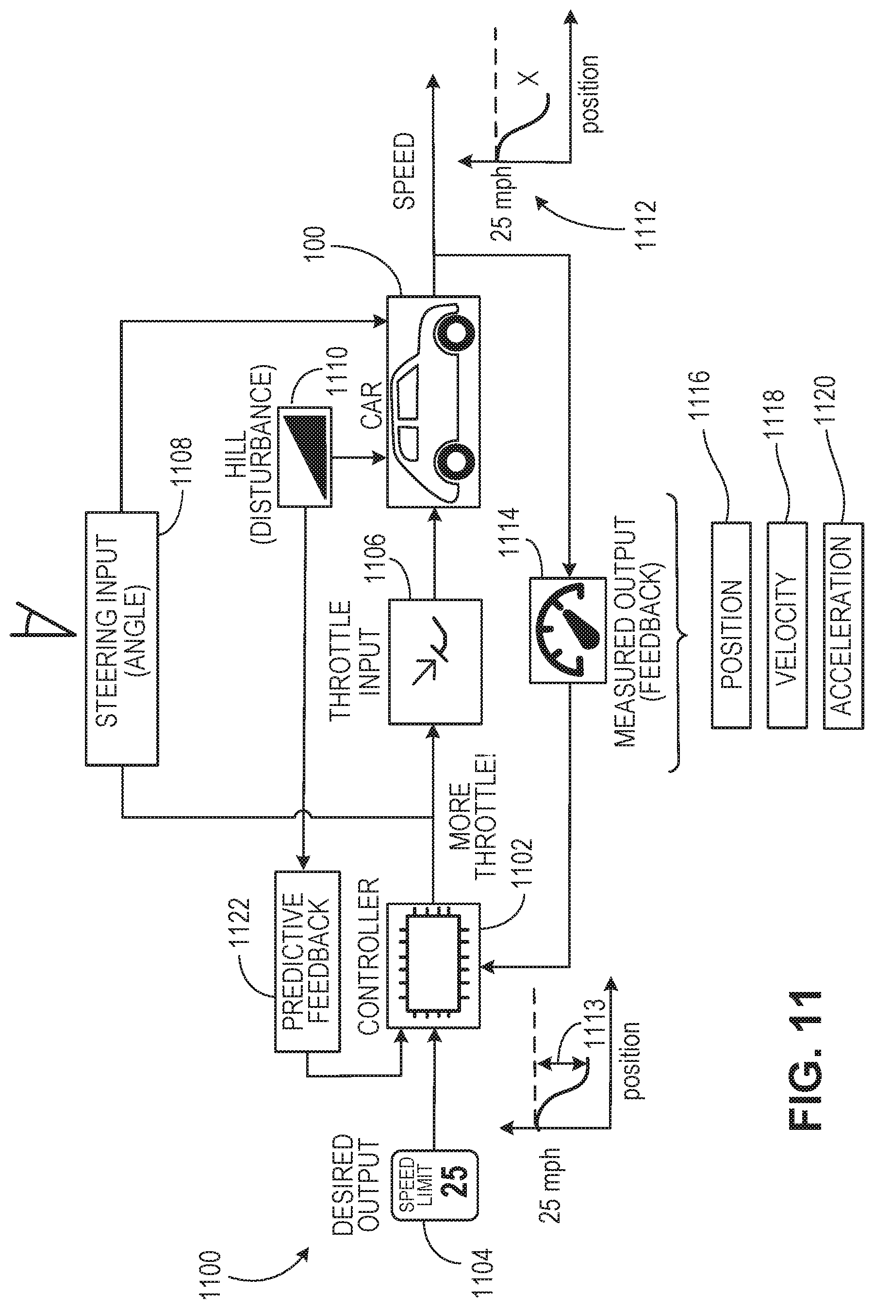 Patent US12092727 Figure 11 – Merge-split techniques for sensor data filtering