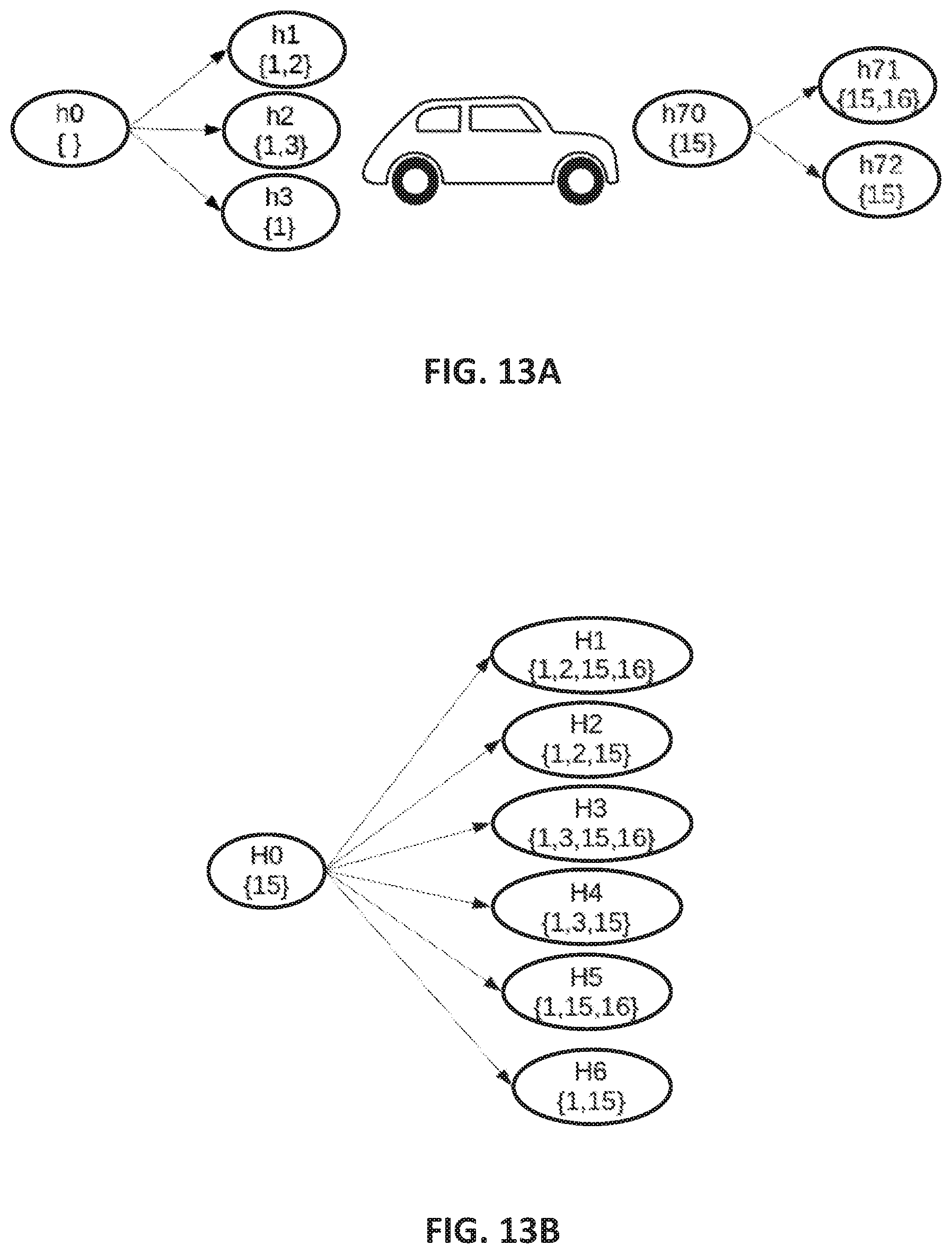 Patent US12092727 Figure 13 – Merge-split techniques for sensor data filtering