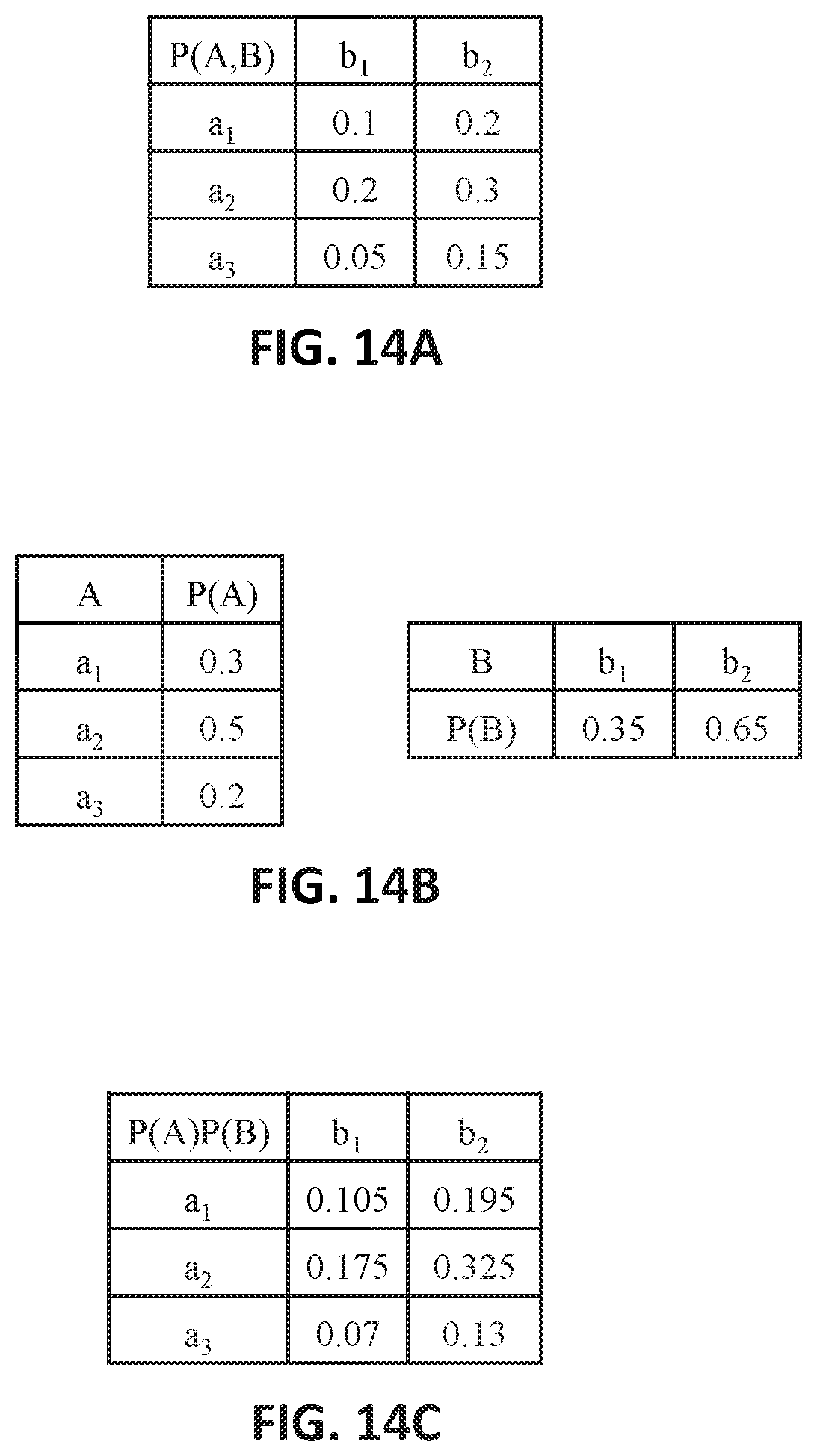 Patent US12092727 Figure 14 – Merge-split techniques for sensor data filtering