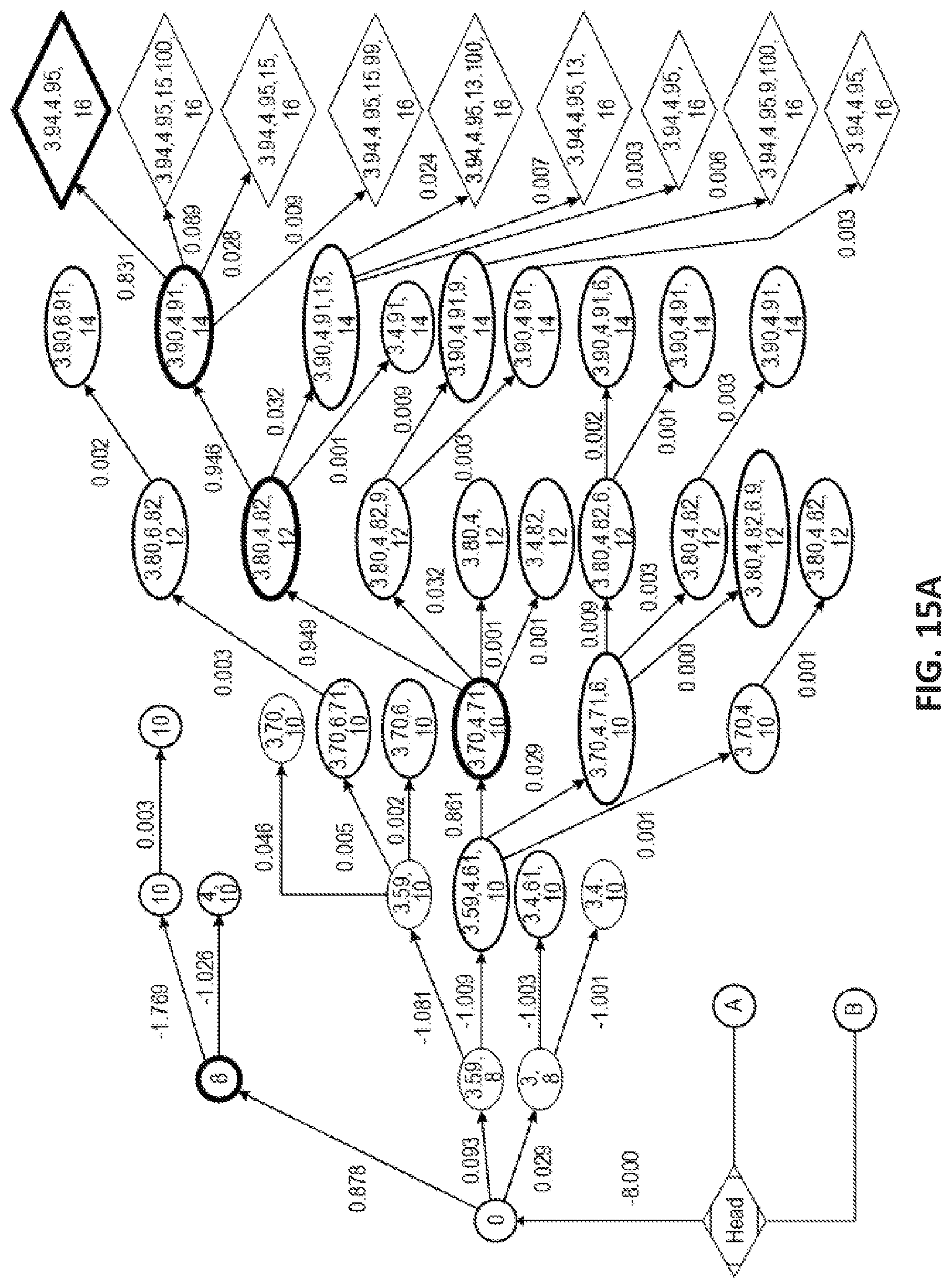 Patent US12092727 Figure 15 – Merge-split techniques for sensor data filtering