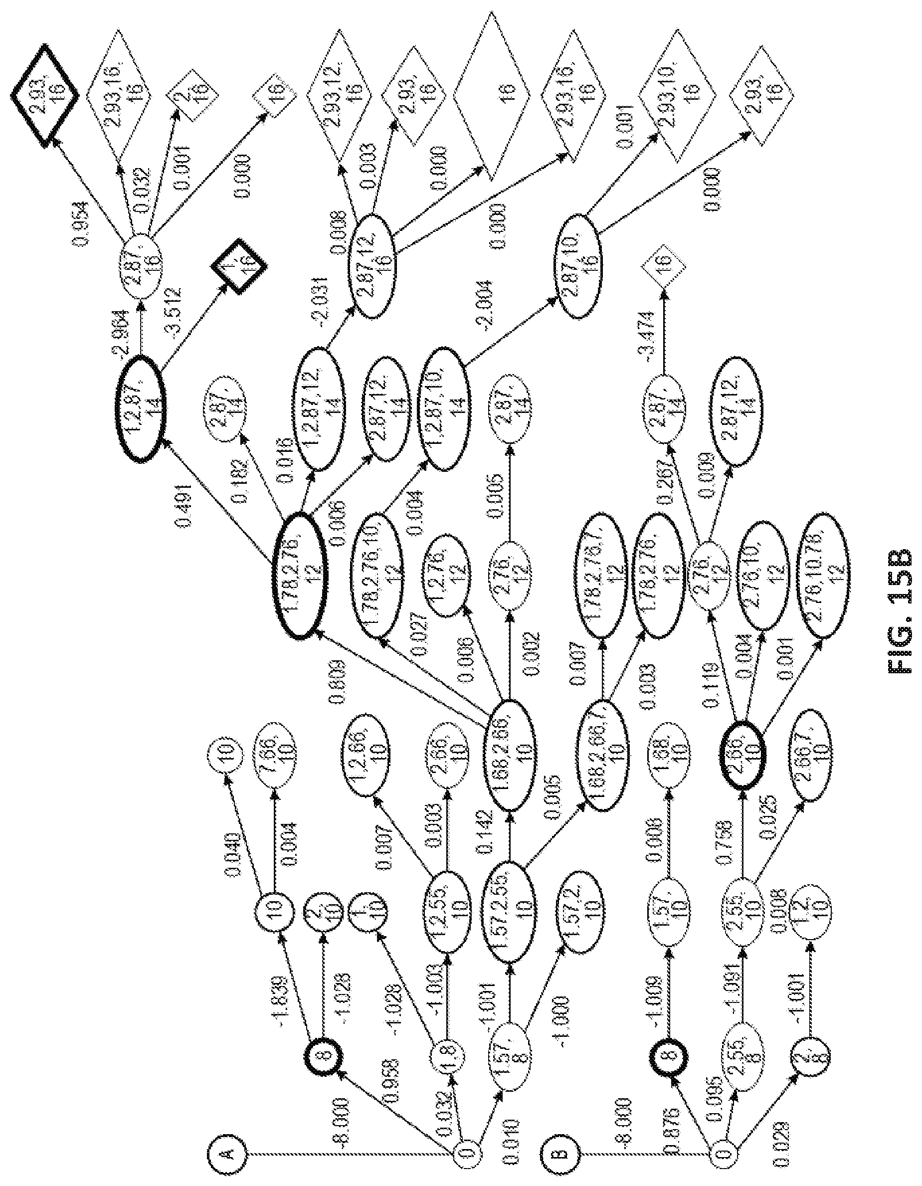 Patent US12092727 Figure 16 – Merge-split techniques for sensor data filtering