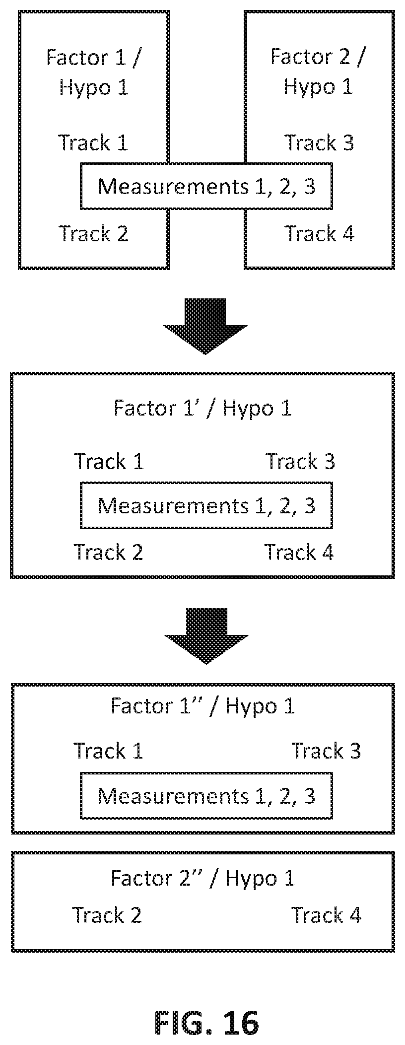 Patent US12092727 Figure 18 – Merge-split techniques for sensor data filtering