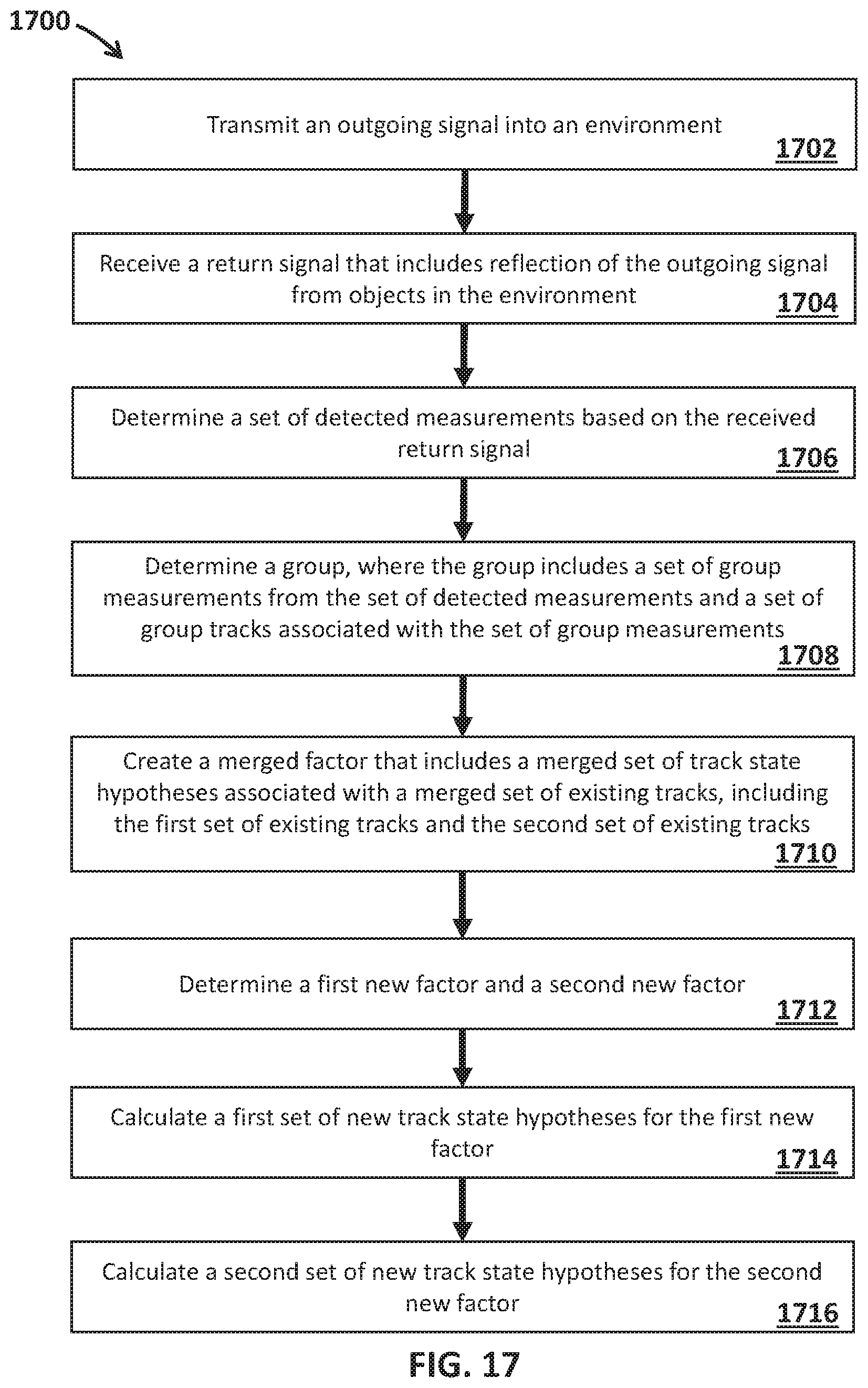 Patent US12092727 Figure 19 – Merge-split techniques for sensor data filtering