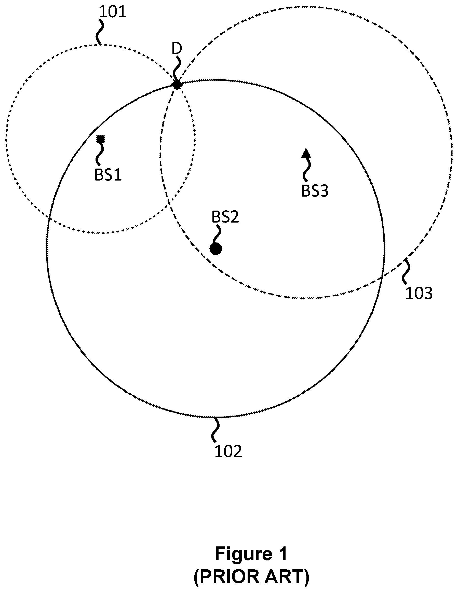 Patent US12092728 Figure 1 – Positioning device, communications system and method