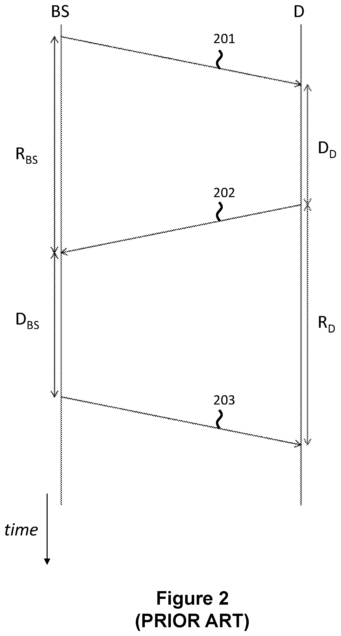 Patent US12092728 Figure 2 – Positioning device, communications system and method