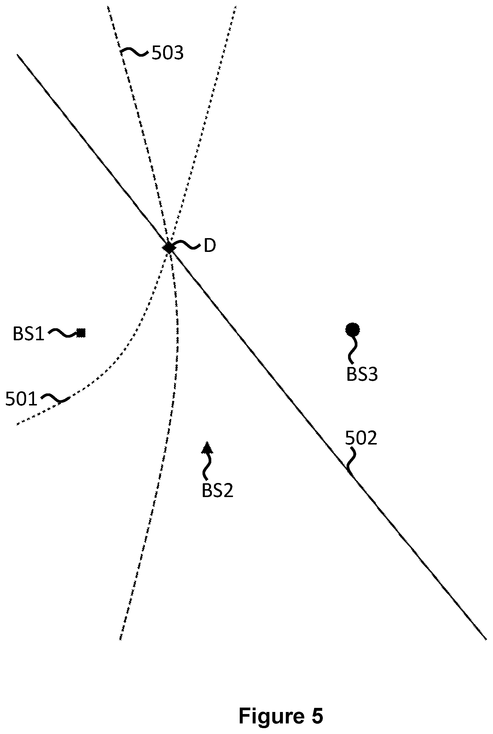 Patent US12092728 Figure 5 – Positioning device, communications system and method