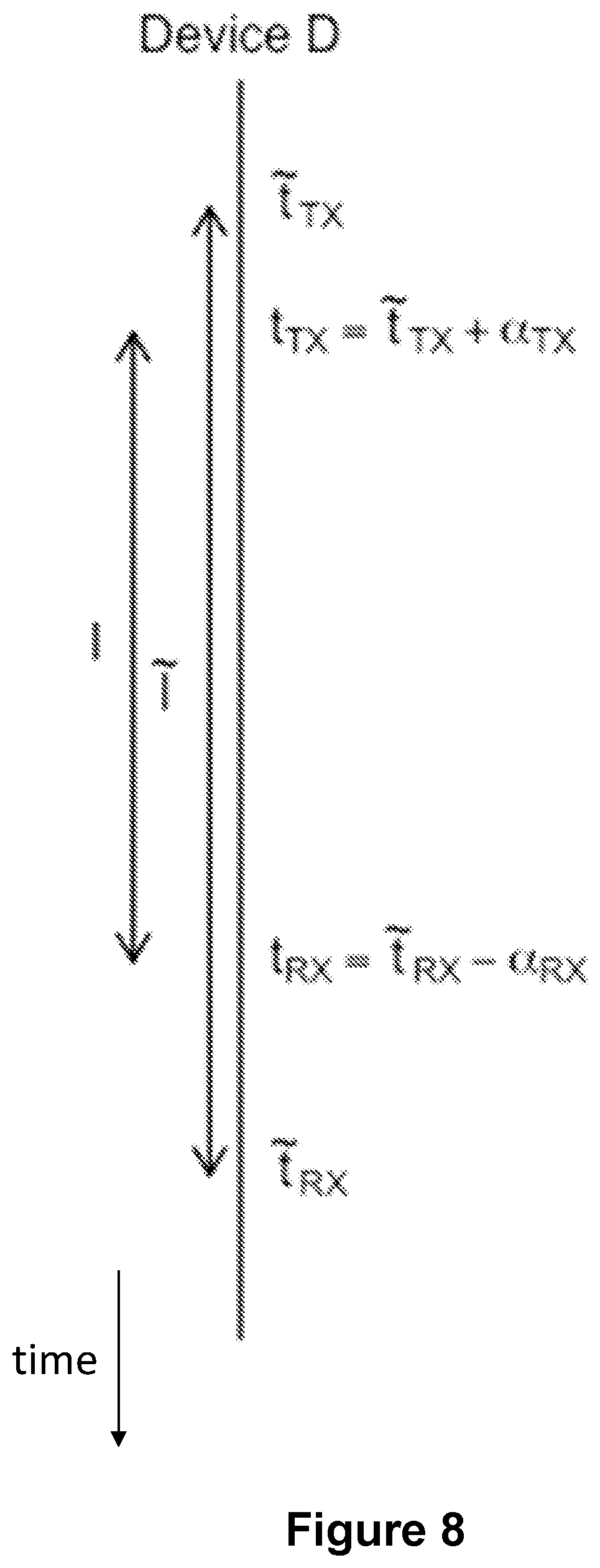 Patent US12092728 Figure 8 – Positioning device, communications system and method
