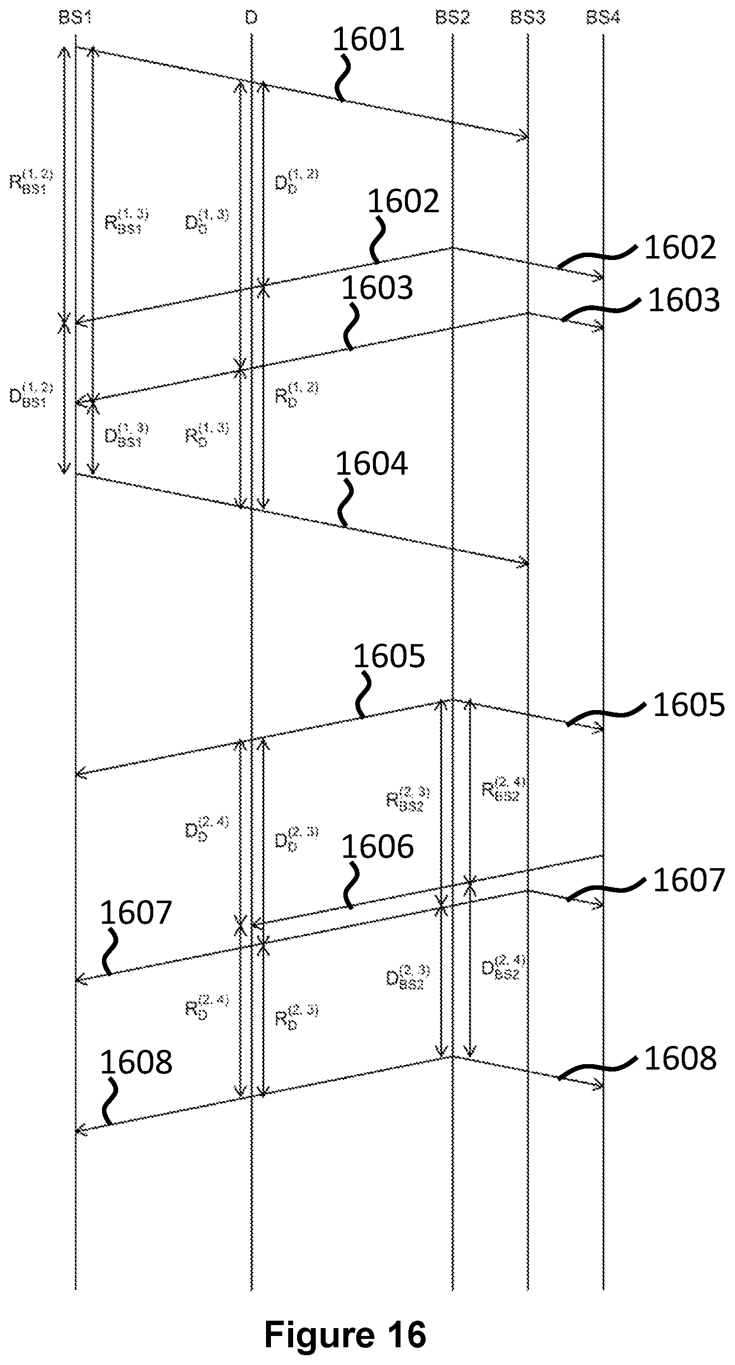 Patent US12092728 Figure 17 – Positioning device, communications system and method