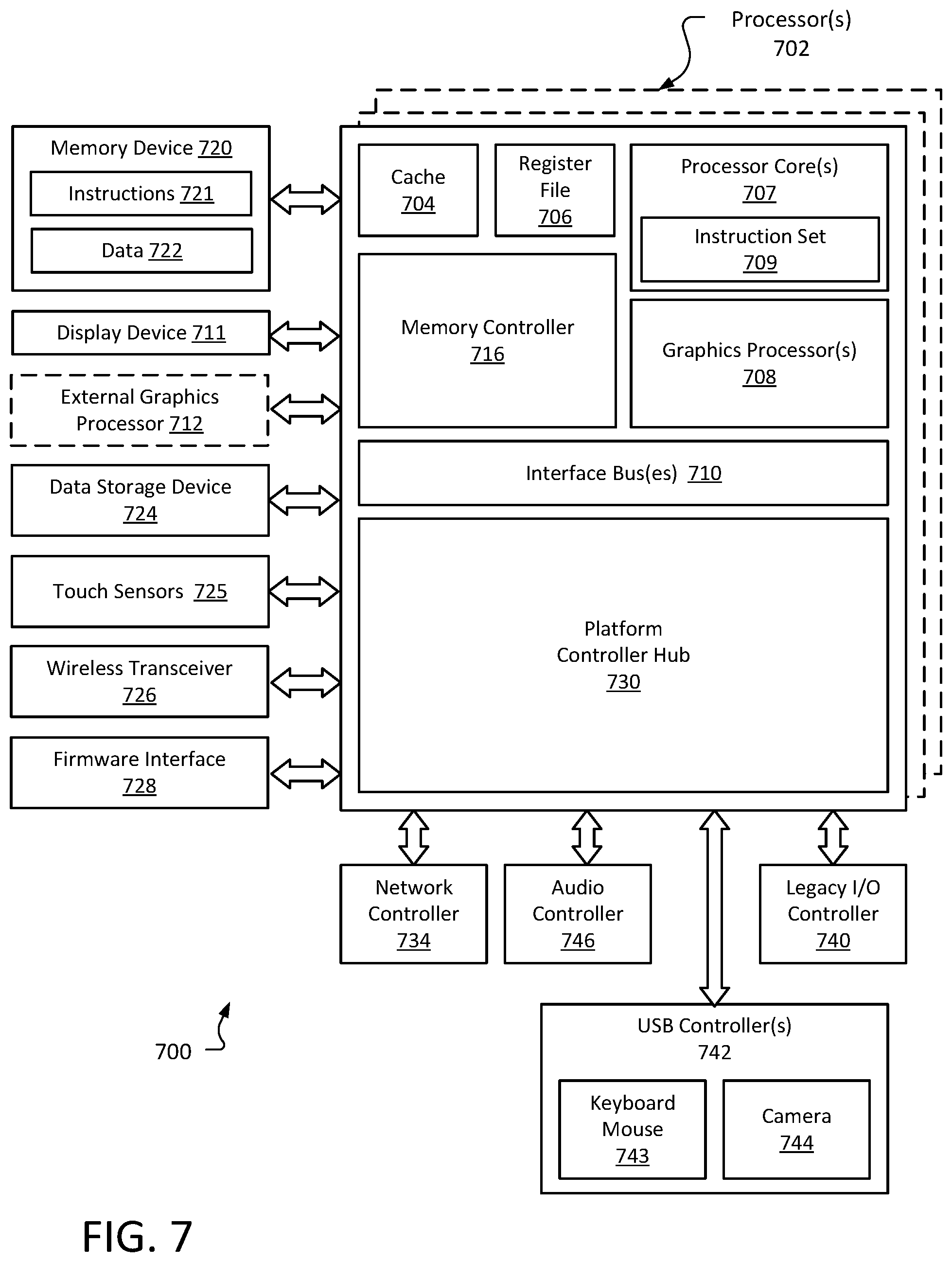 Patent US12092729 Figure 9 – Multi-frequency micro-doppler processing and fusion