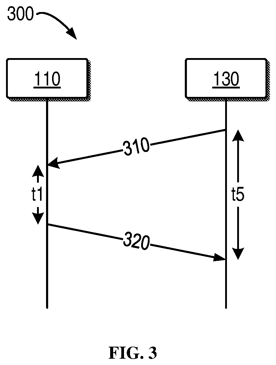 Patent US12092730 Figure 3 – Multi-cell positioning