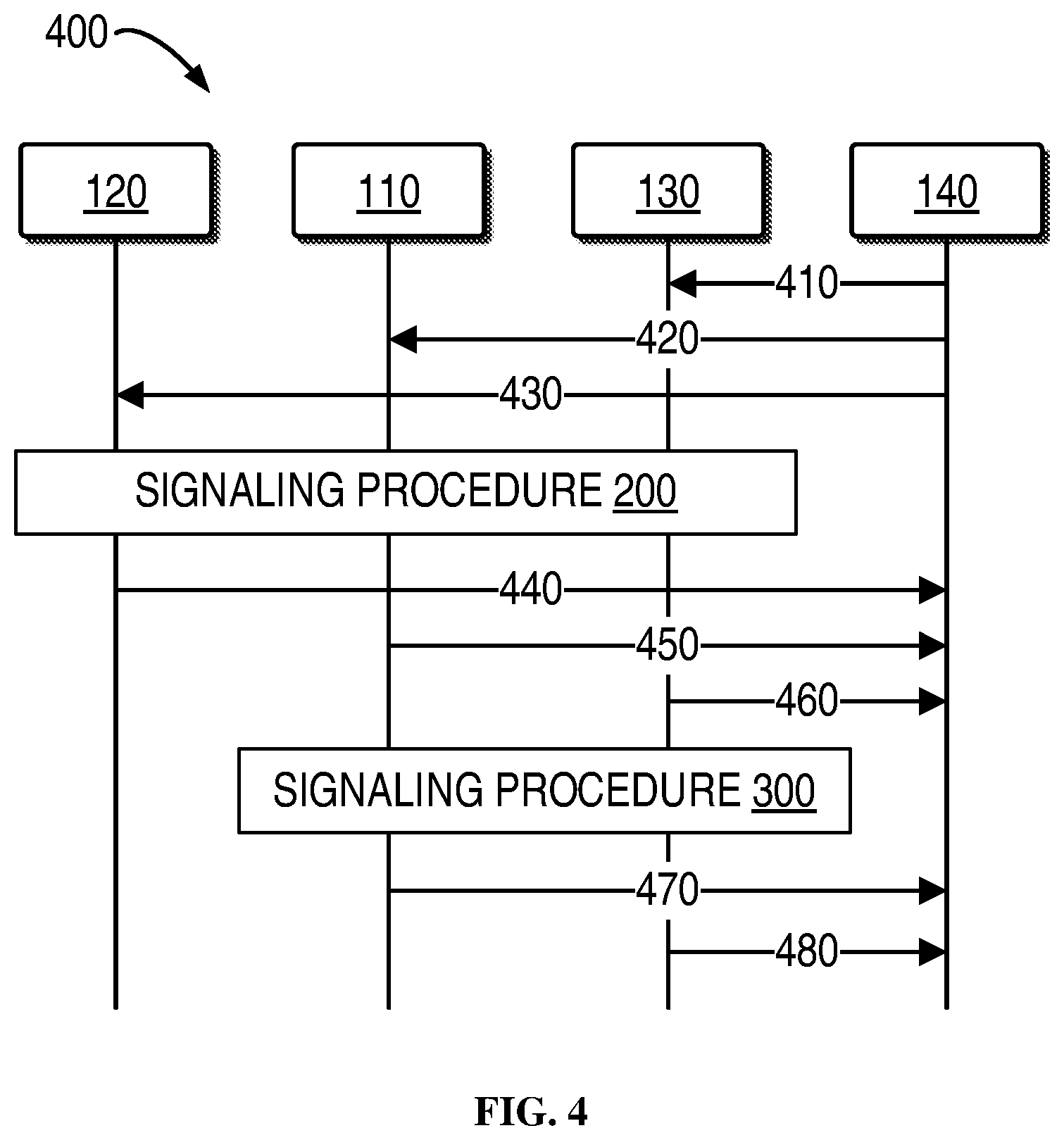 Patent US12092730 Figure 4 – Multi-cell positioning
