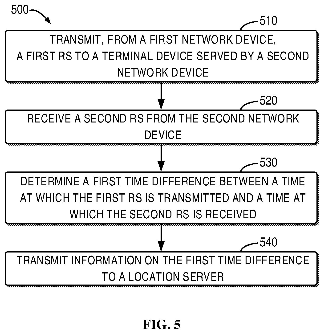 Patent US12092730 Figure 5 – Multi-cell positioning