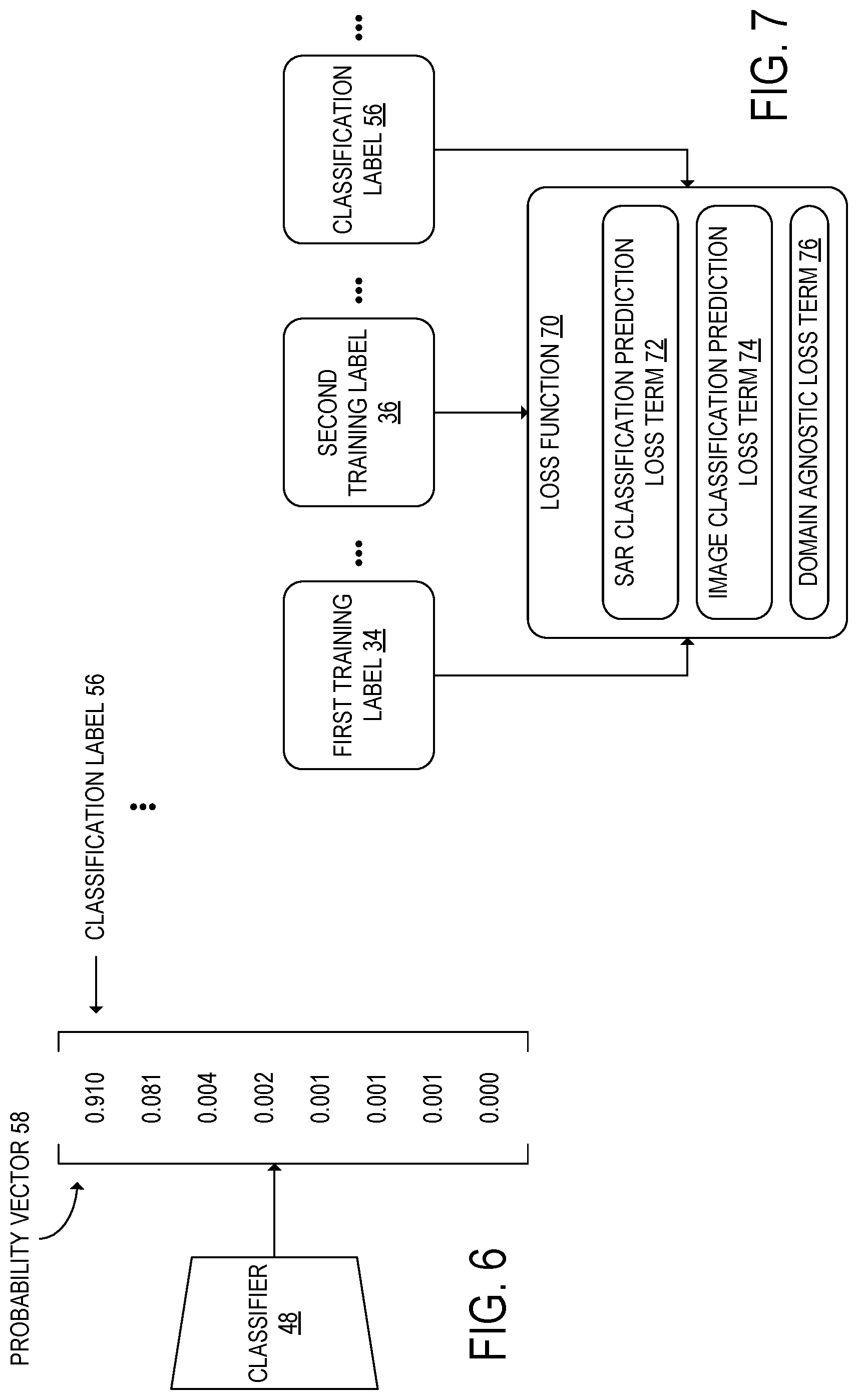 Patent US12092732 Figure 6 – Synthetic aperture radar classifier neural network