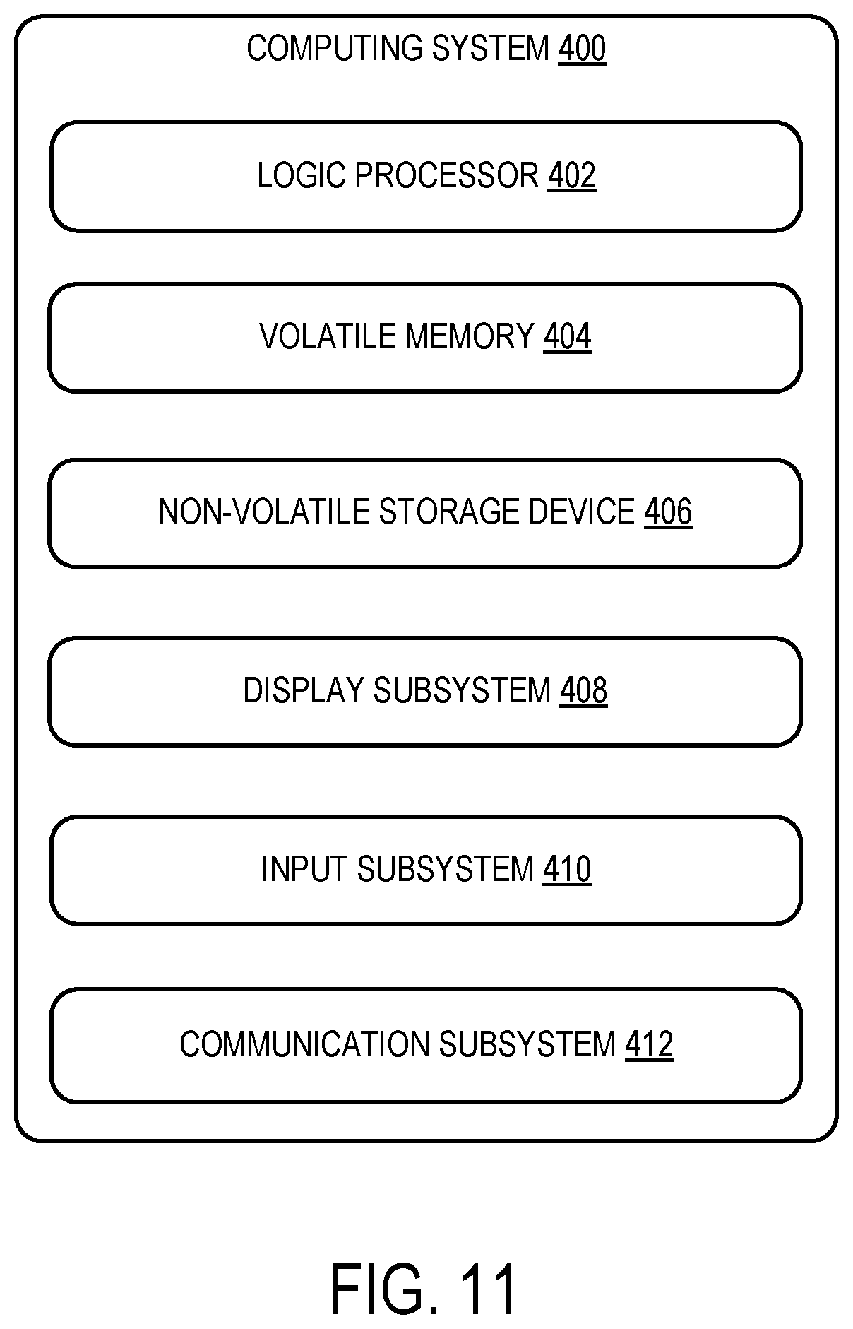Patent US12092732 Figure 10 – Synthetic aperture radar classifier neural network