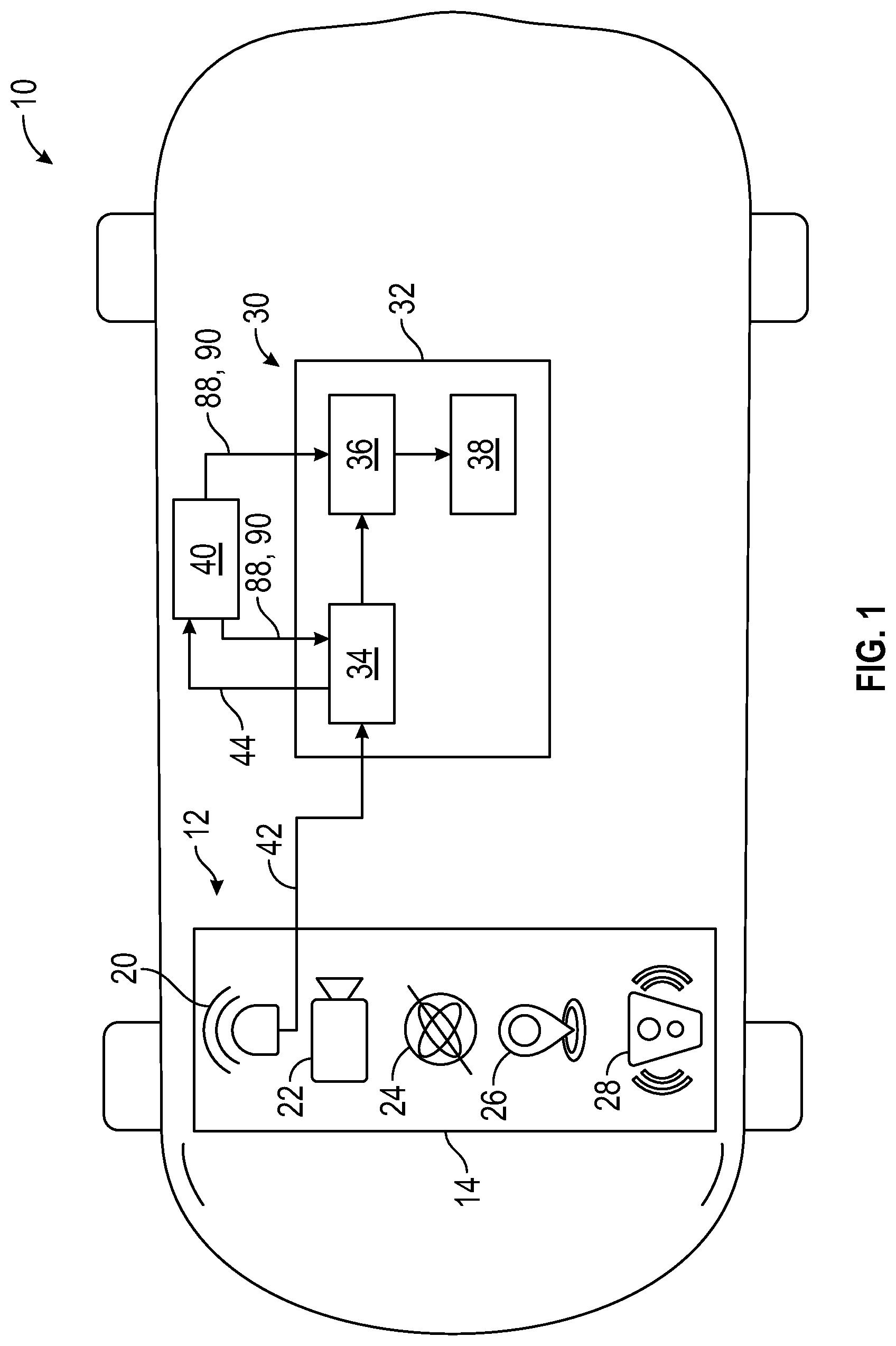 Patent US12092733 Figure 1 – Radar anti-spoofing system for identifying ghost objects created by reciprocity-based sensor spoofing