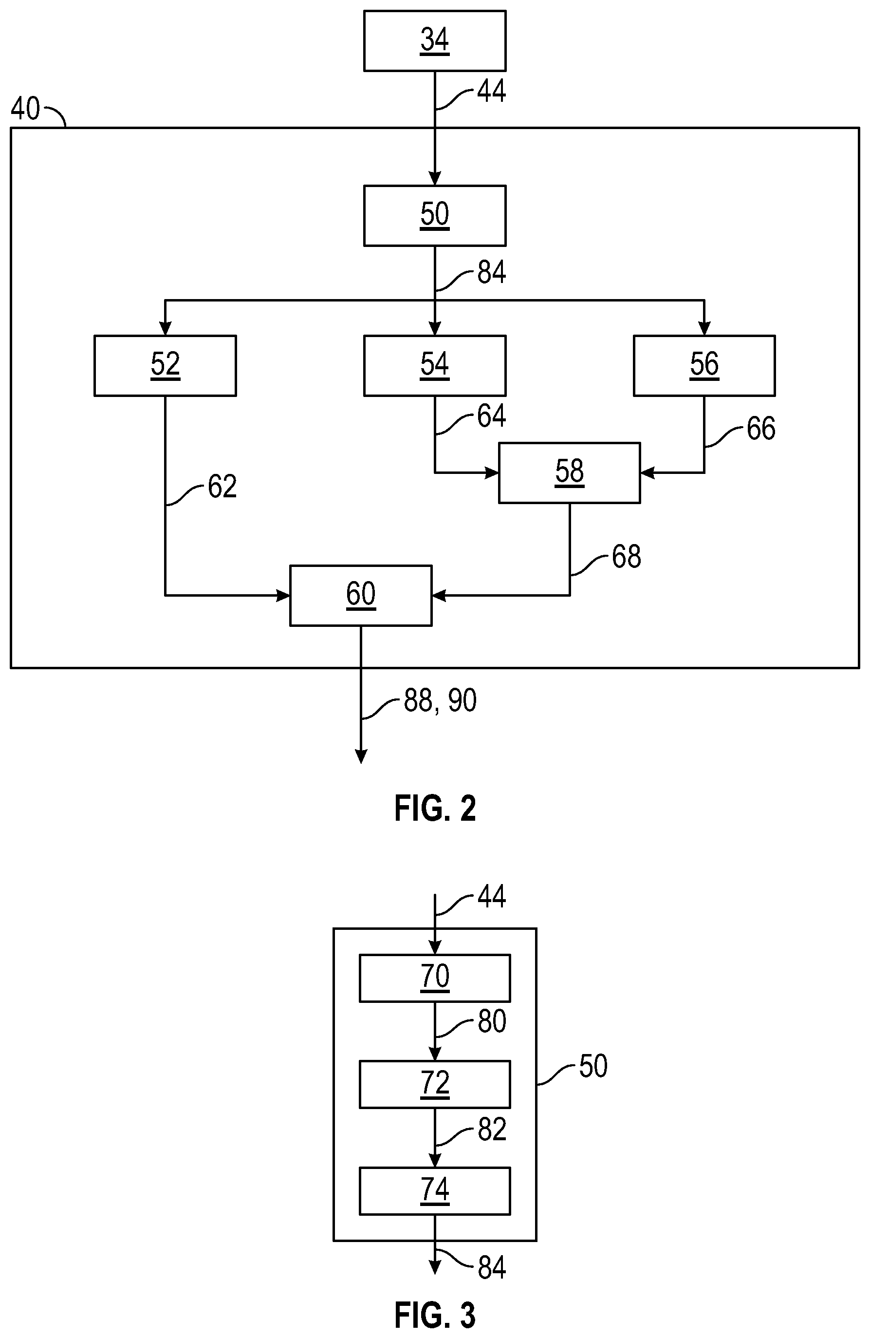 Patent US12092733 Figure 2 – Radar anti-spoofing system for identifying ghost objects created by reciprocity-based sensor spoofing