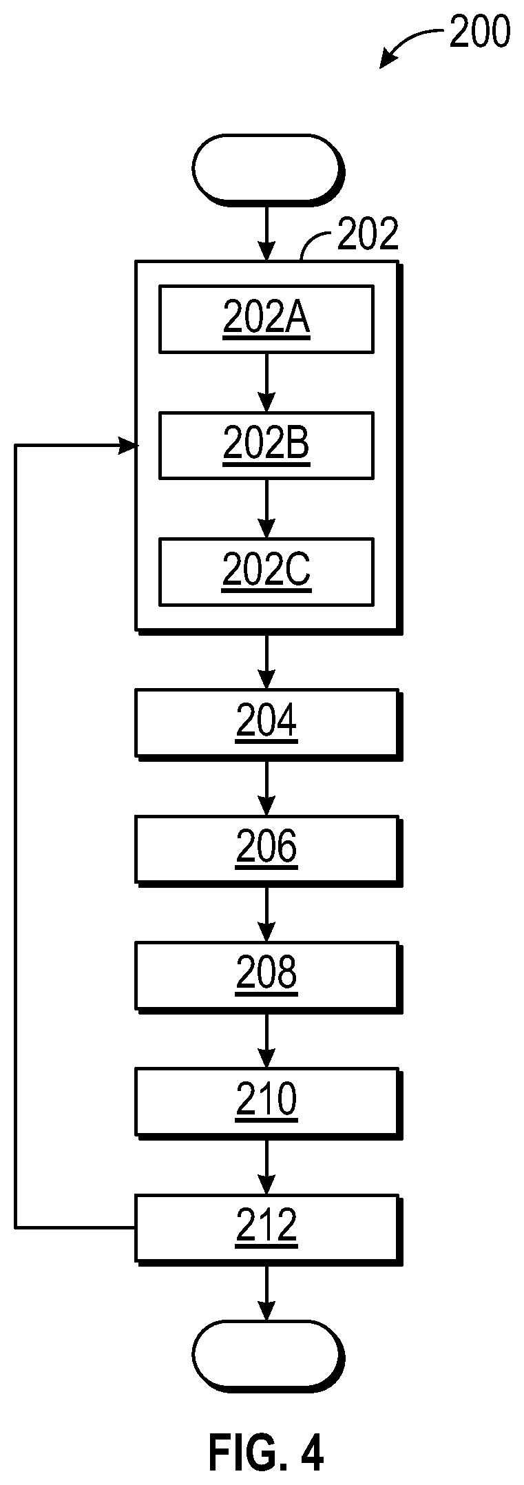 Patent US12092733 Figure 3 – Radar anti-spoofing system for identifying ghost objects created by reciprocity-based sensor spoofing