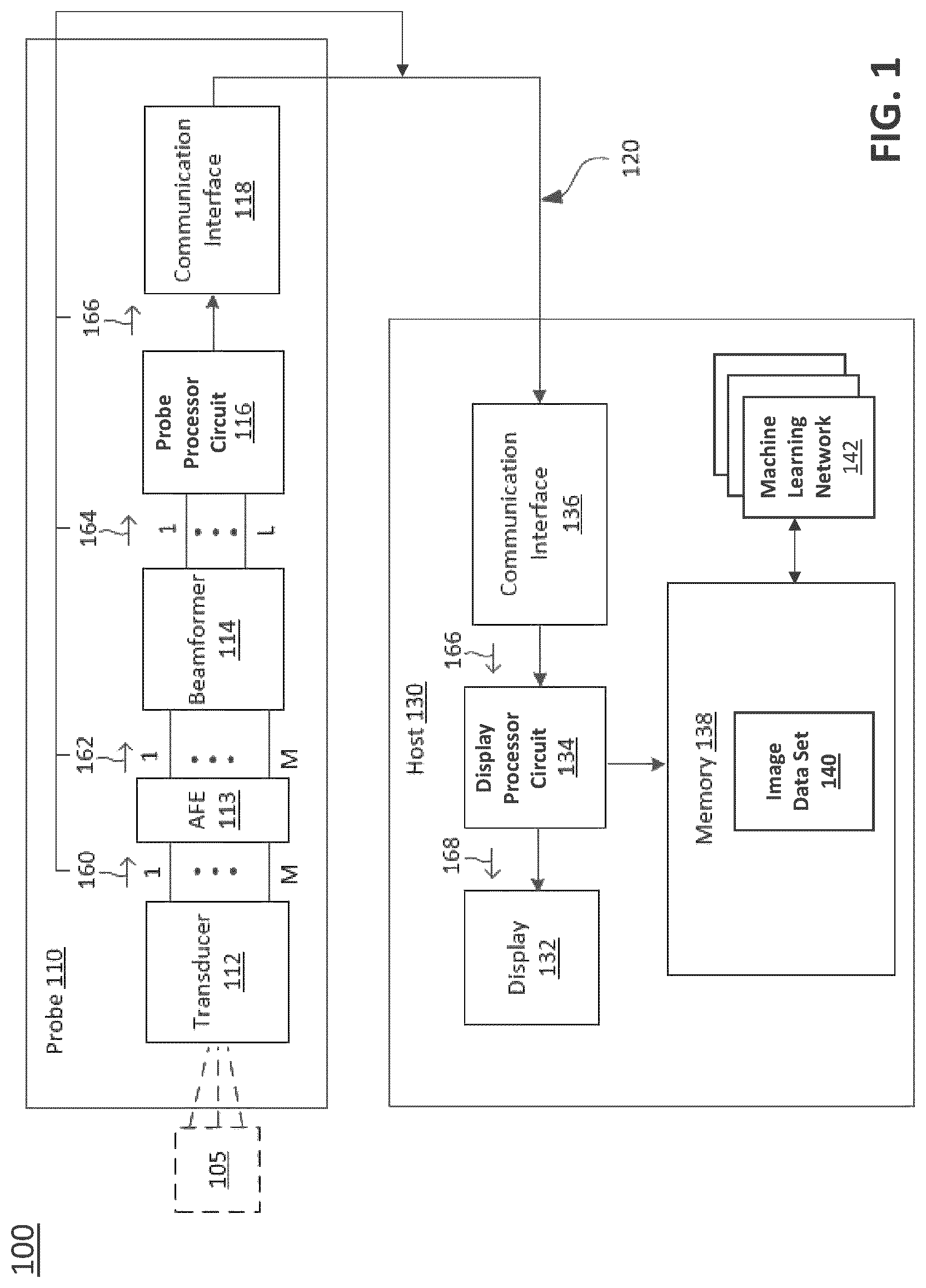 Patent US12092735 Figure 1 – Method and apparatus for deep learning-based ultrasound beamforming