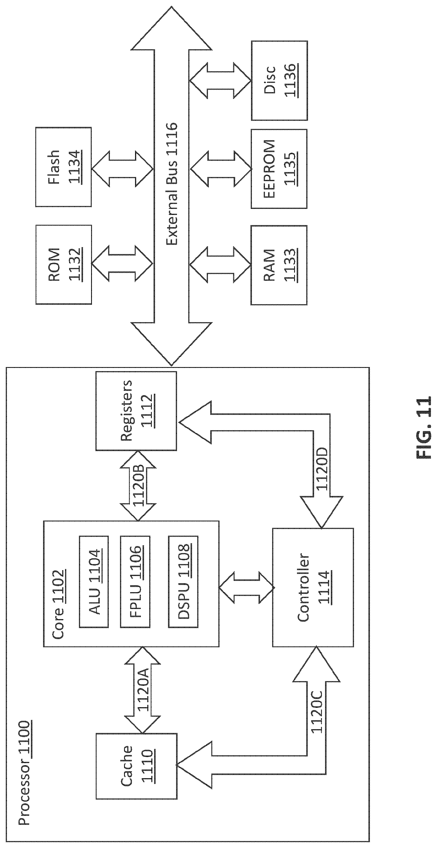 Patent US12092735 Figure 11 – Method and apparatus for deep learning-based ultrasound beamforming
