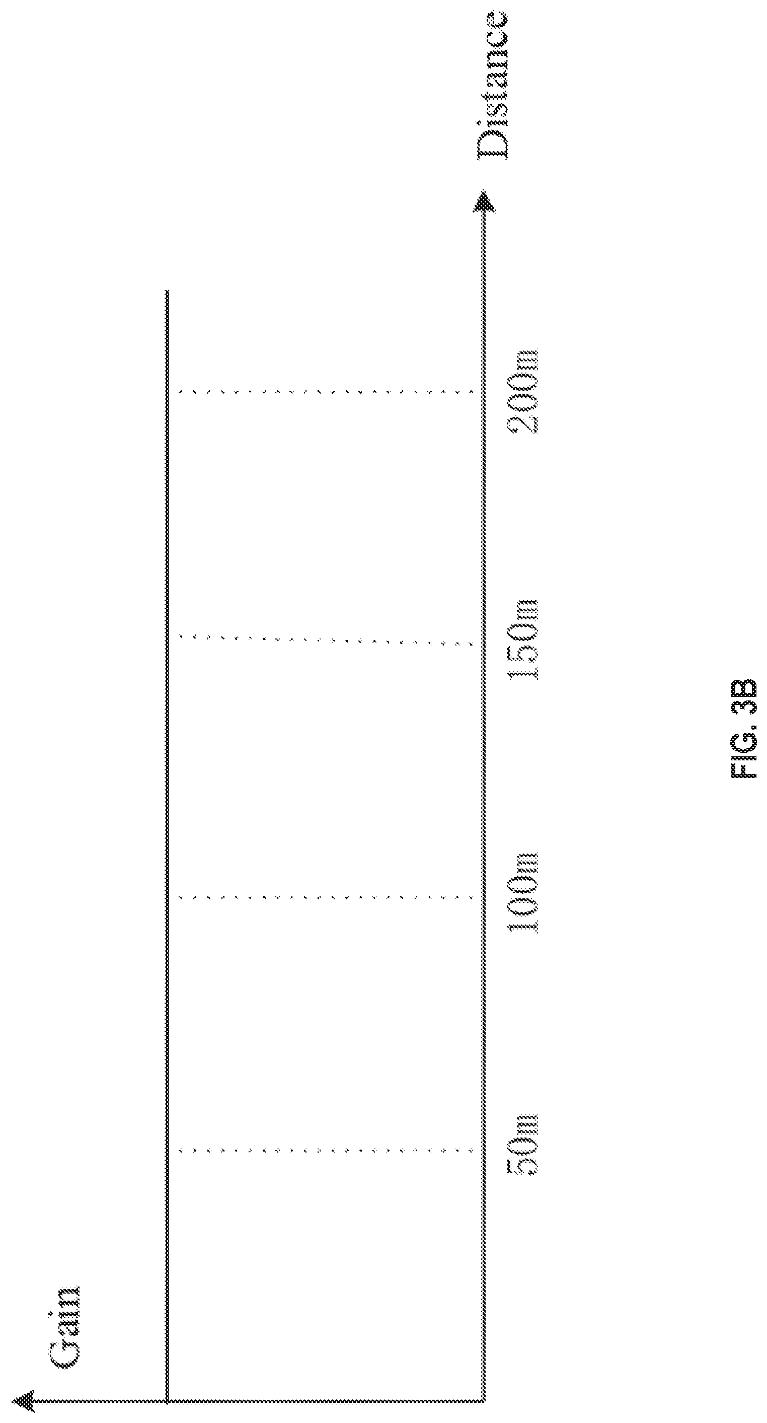 Patent US12092736 Figure 4 – Lidar signal receiving circuits, lidar signal gain control methods, and lidars using the same