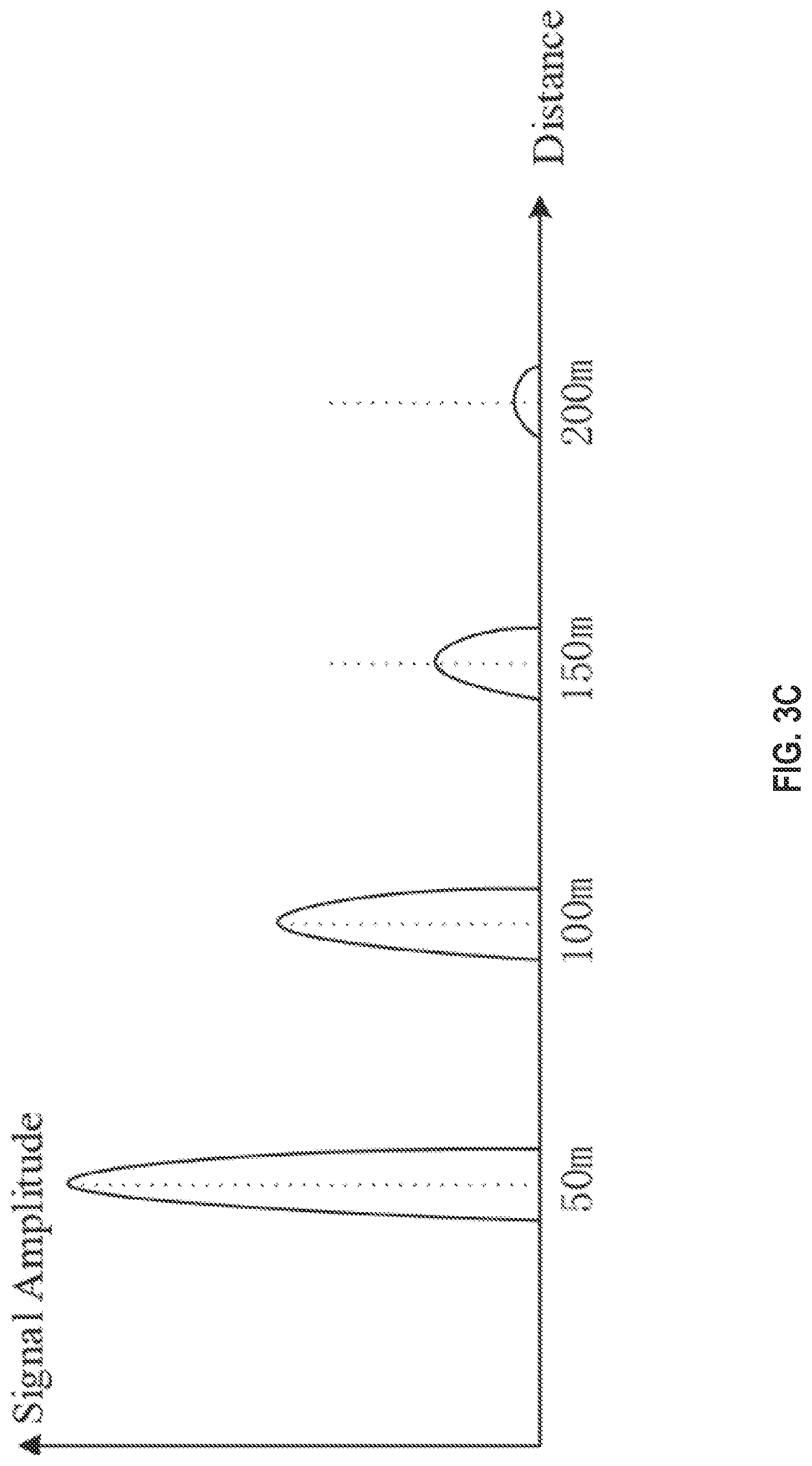 Patent US12092736 Figure 5 – Lidar signal receiving circuits, lidar signal gain control methods, and lidars using the same