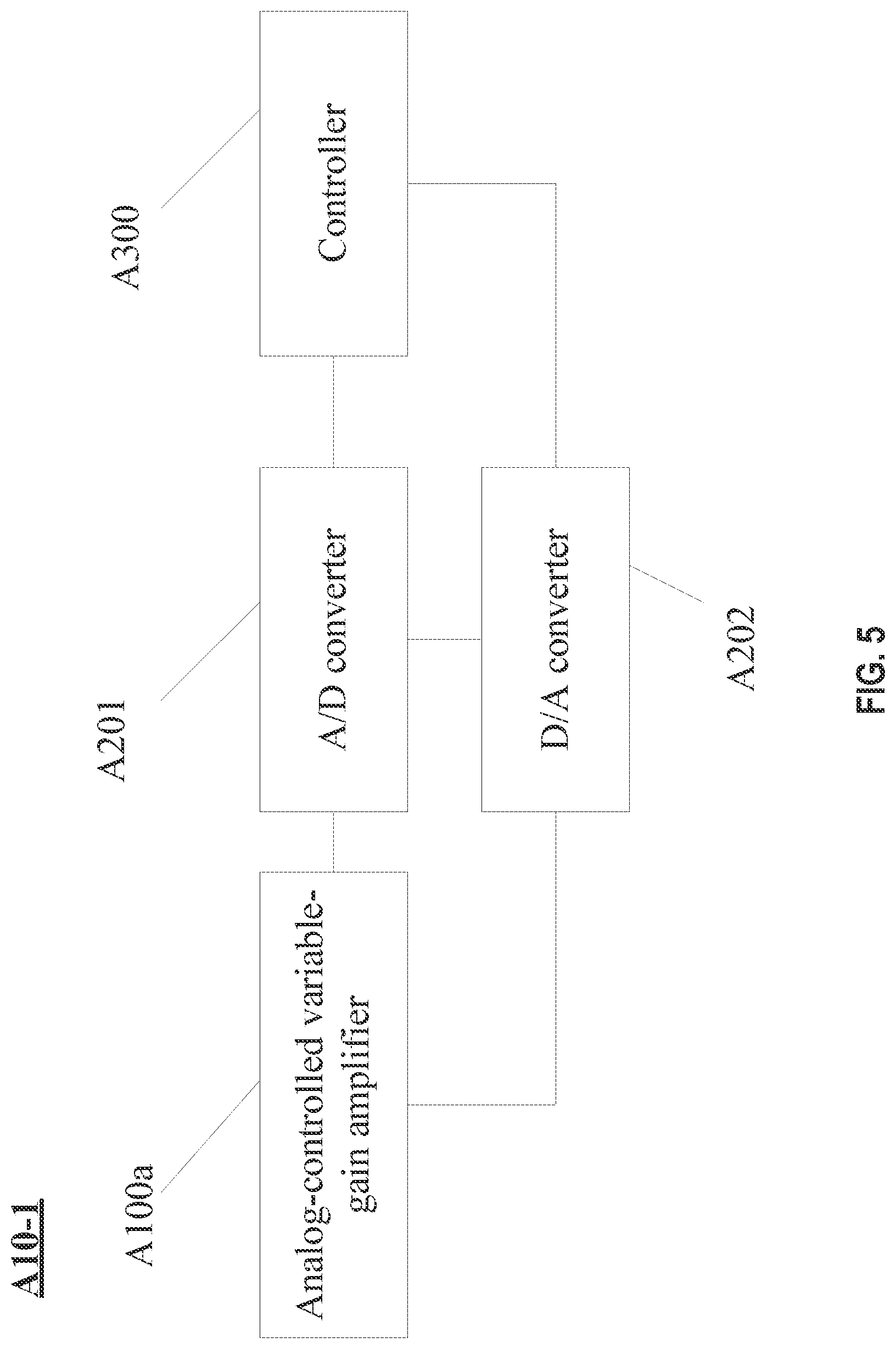 Patent US12092736 Figure 9 – Lidar signal receiving circuits, lidar signal gain control methods, and lidars using the same