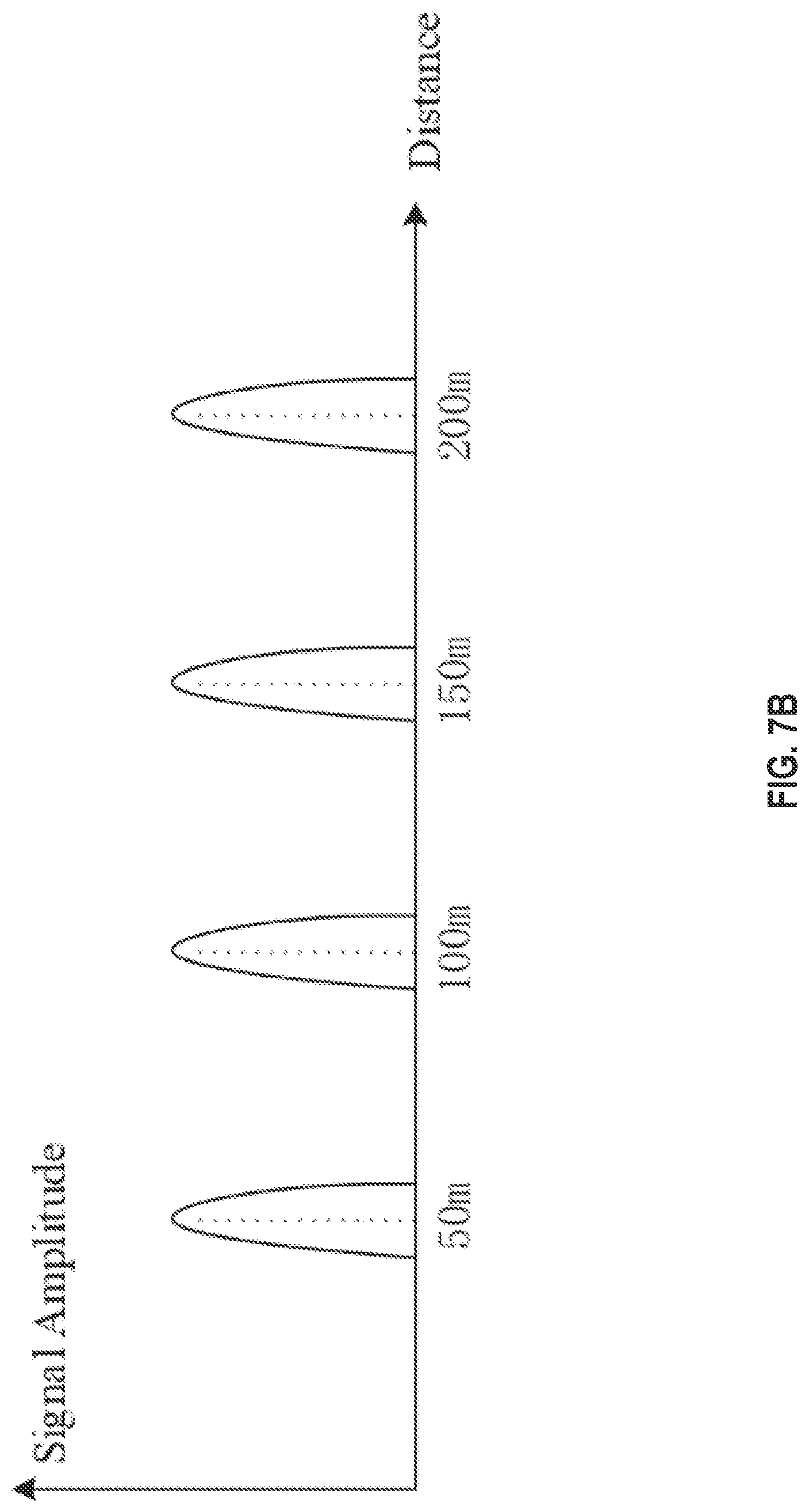 Patent US12092736 Figure 12 – Lidar signal receiving circuits, lidar signal gain control methods, and lidars using the same
