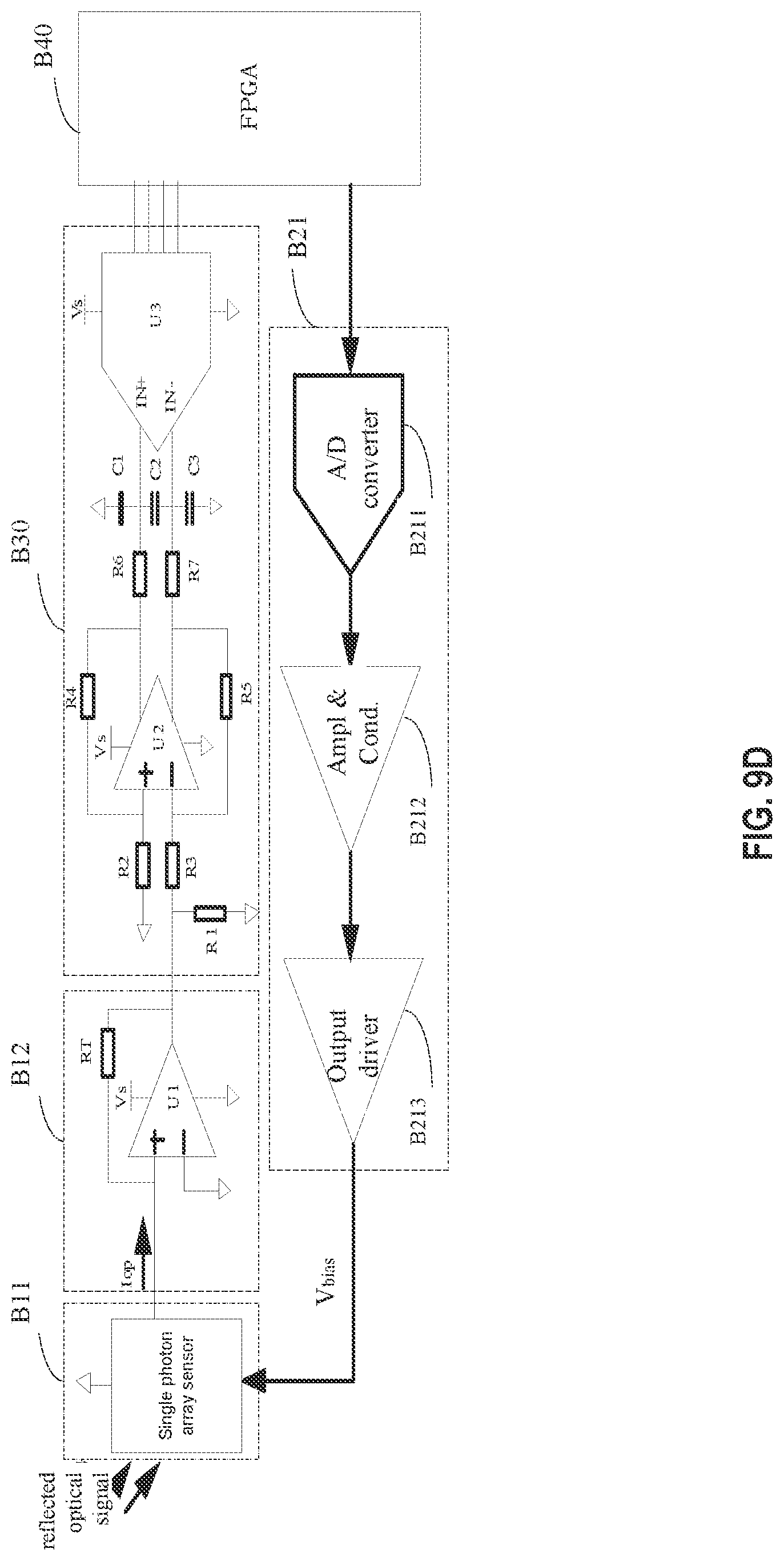 Patent US12092736 Figure 17 – Lidar signal receiving circuits, lidar signal gain control methods, and lidars using the same