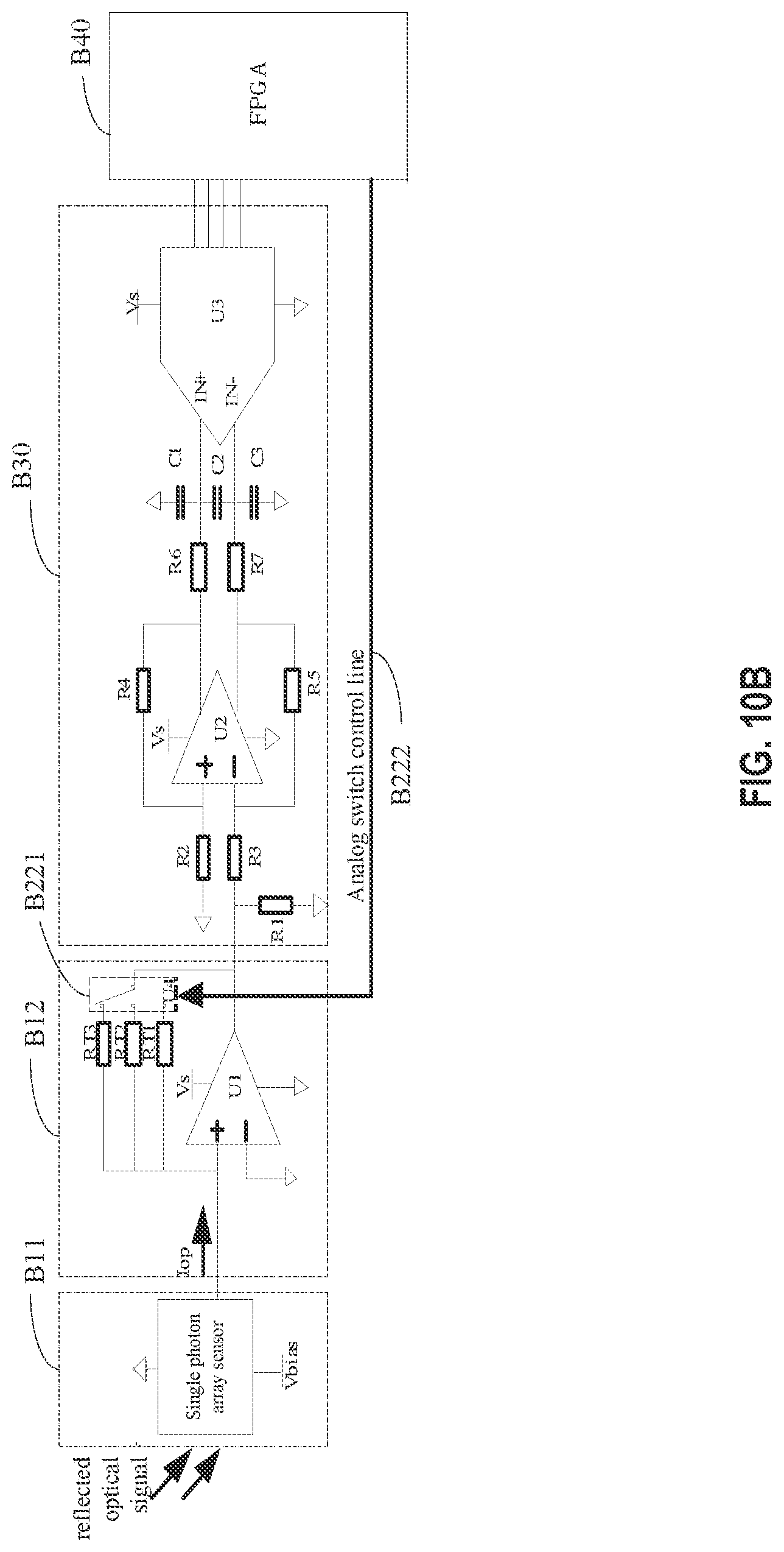 Patent US12092736 Figure 19 – Lidar signal receiving circuits, lidar signal gain control methods, and lidars using the same