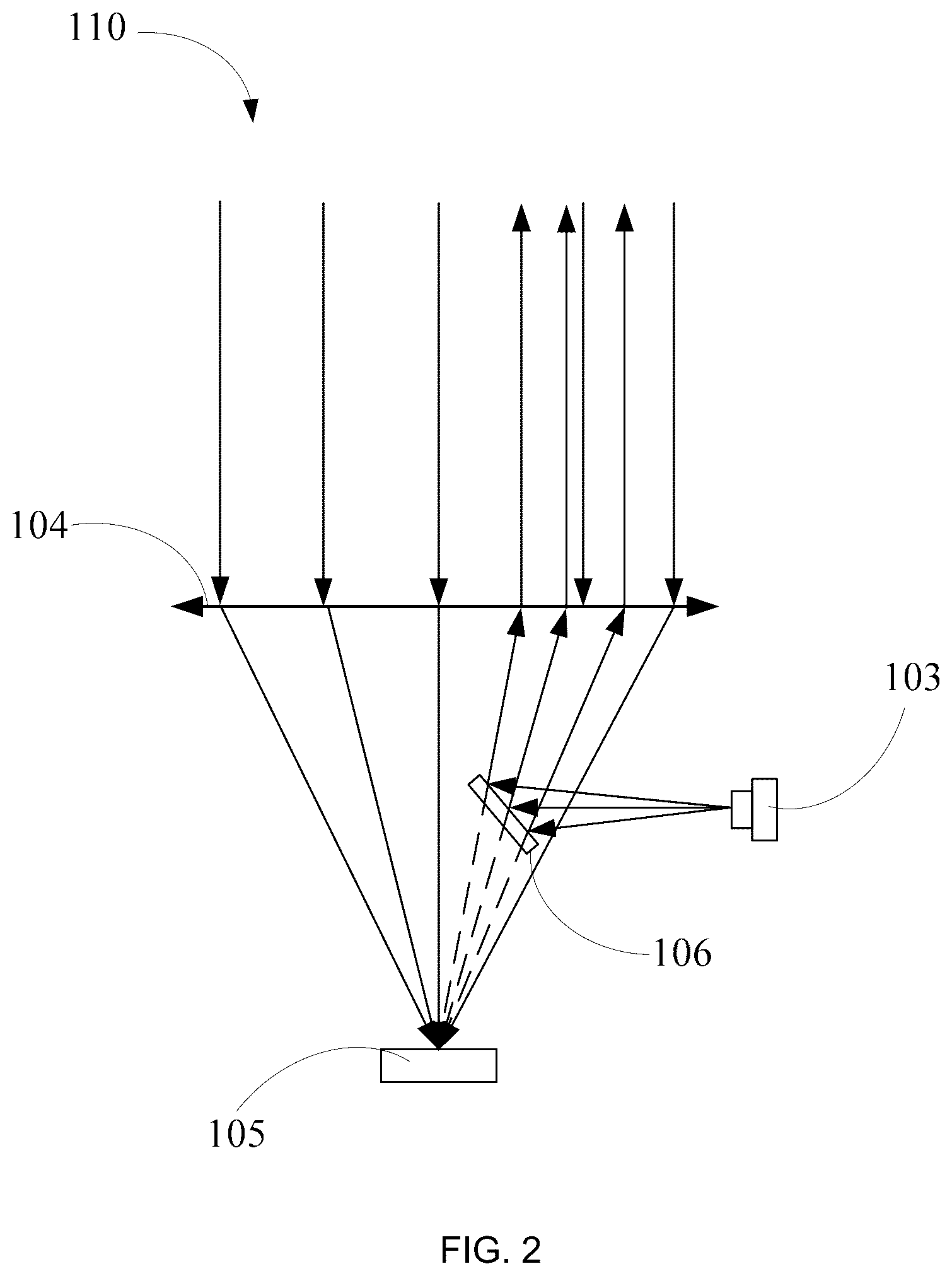 Patent US12092737 Figure 2 – Distance detection apparatuses