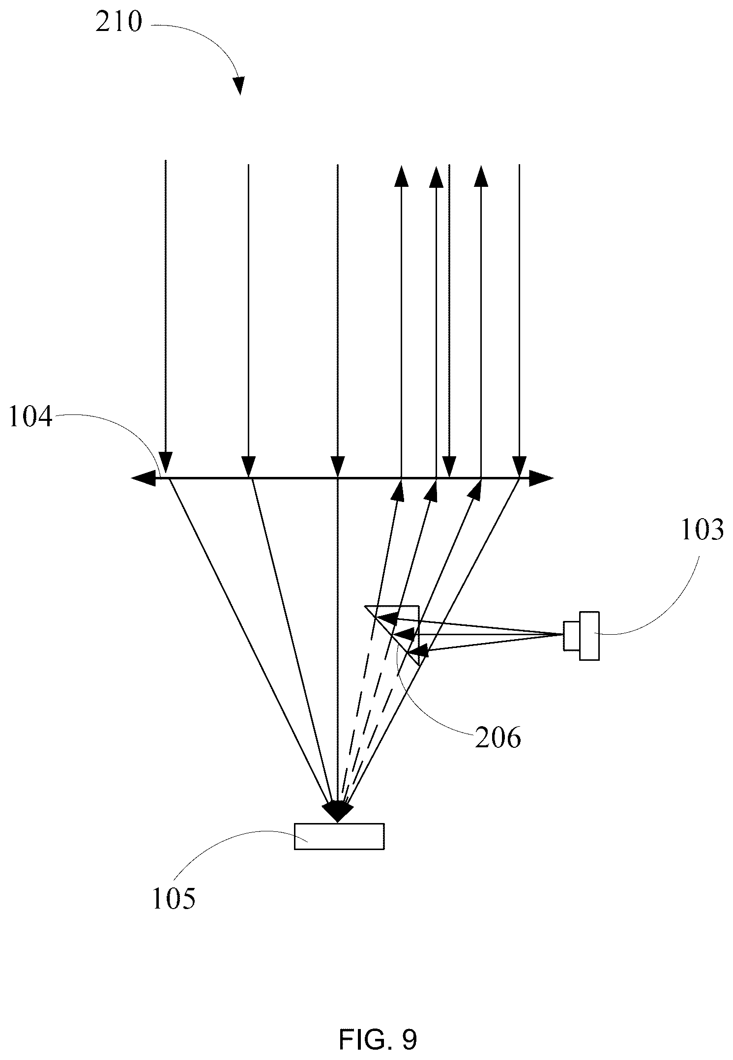 Patent US12092737 Figure 9 – Distance detection apparatuses