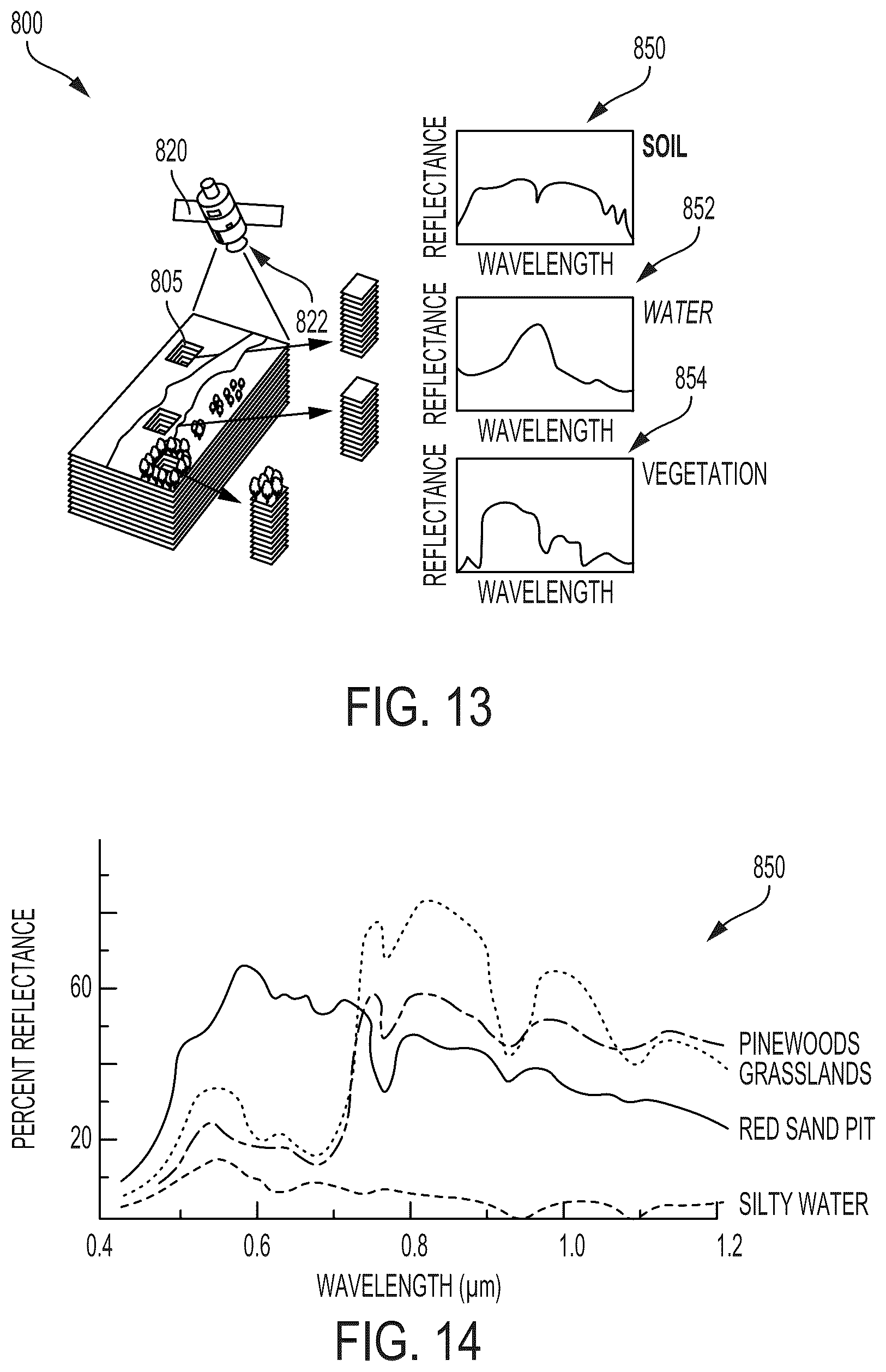 Patent US12092738 Figure 12 – Surgical visualization system for generating and updating a three-dimensional digital representation from structured light imaging data