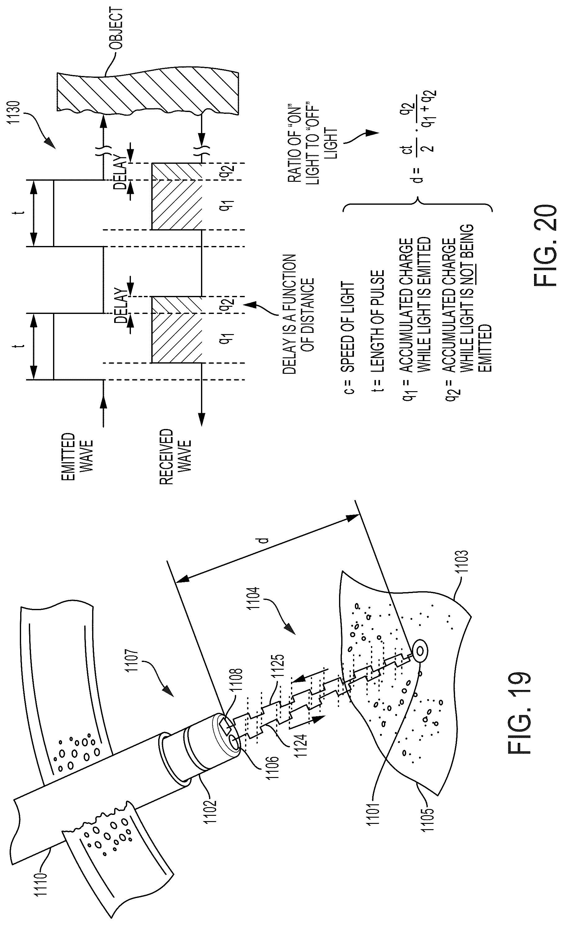 Patent US12092738 Figure 15 – Surgical visualization system for generating and updating a three-dimensional digital representation from structured light imaging data