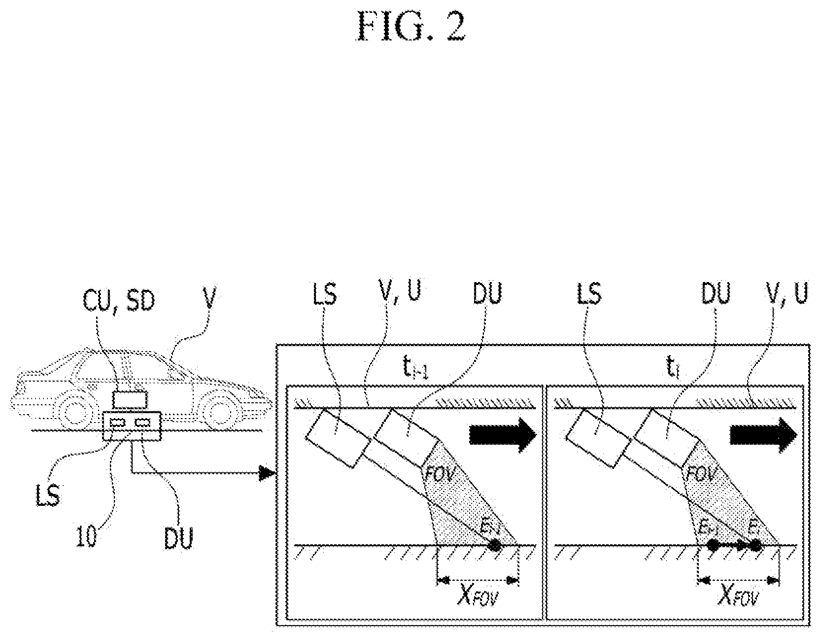 Patent US12092739 Figure 2 – Sensor device with heated spot detection for measuring motion of vehicle and method of operating the sensor device