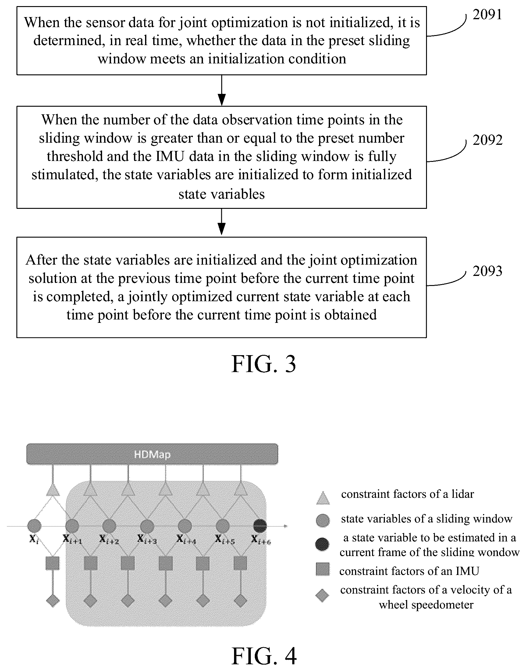 Patent US12092740 Figure 3 – Positioning method and device based on multi-sensor fusion