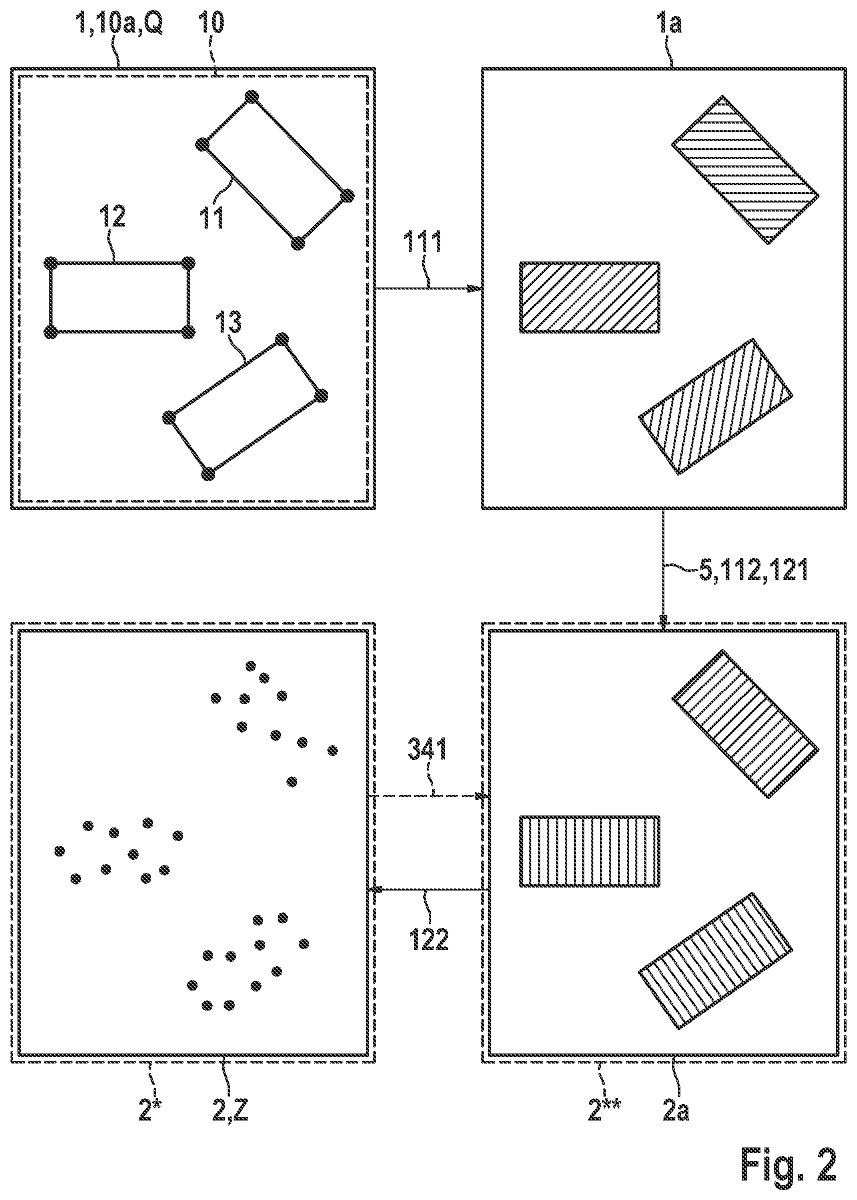 Patent US12092741 Figure 2 – Conversion of measured data between measurement modalities