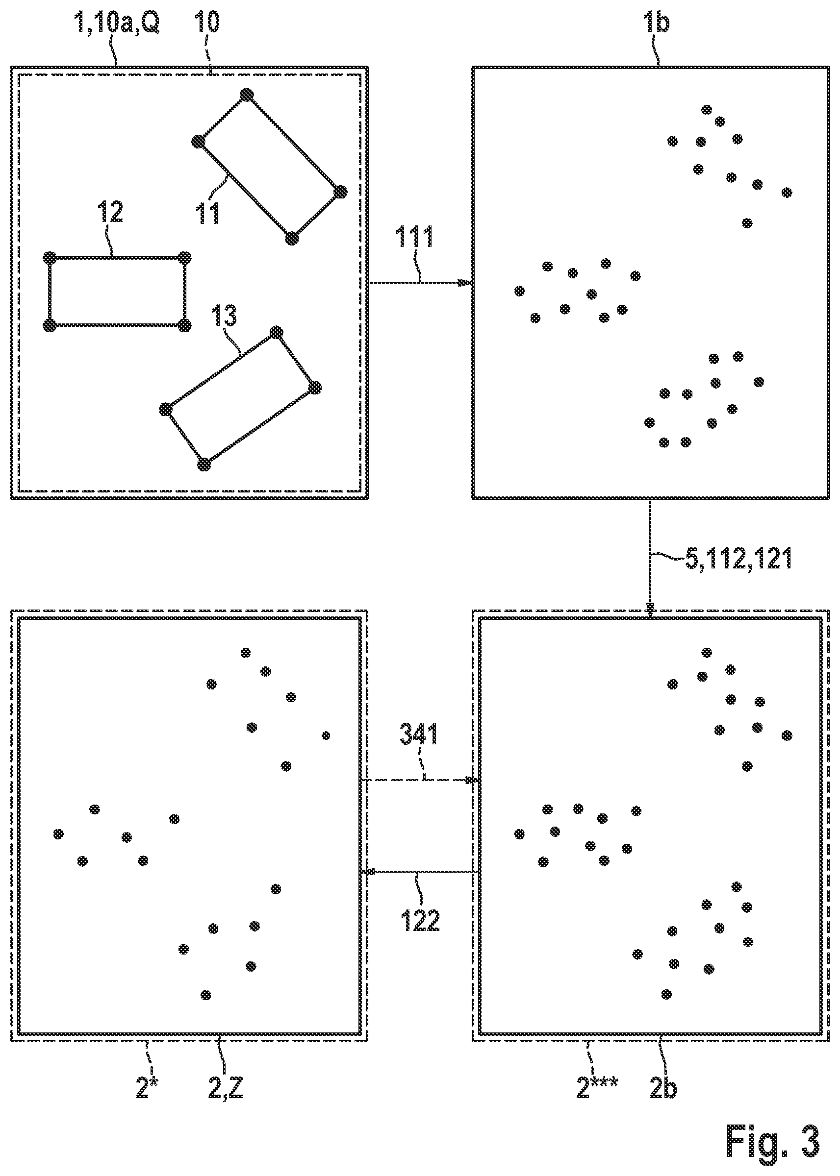 Patent US12092741 Figure 3 – Conversion of measured data between measurement modalities